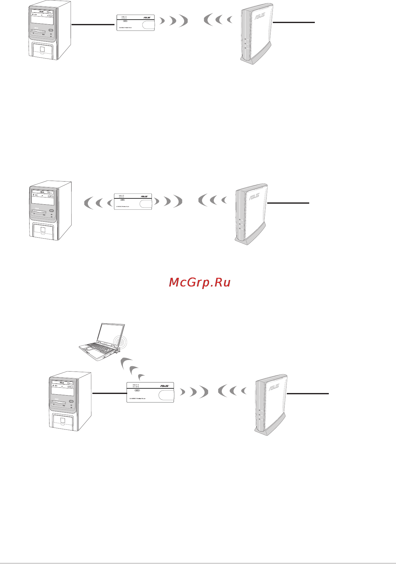 Asus WL-330N 3G [17/70] Режим ethernet адаптера
