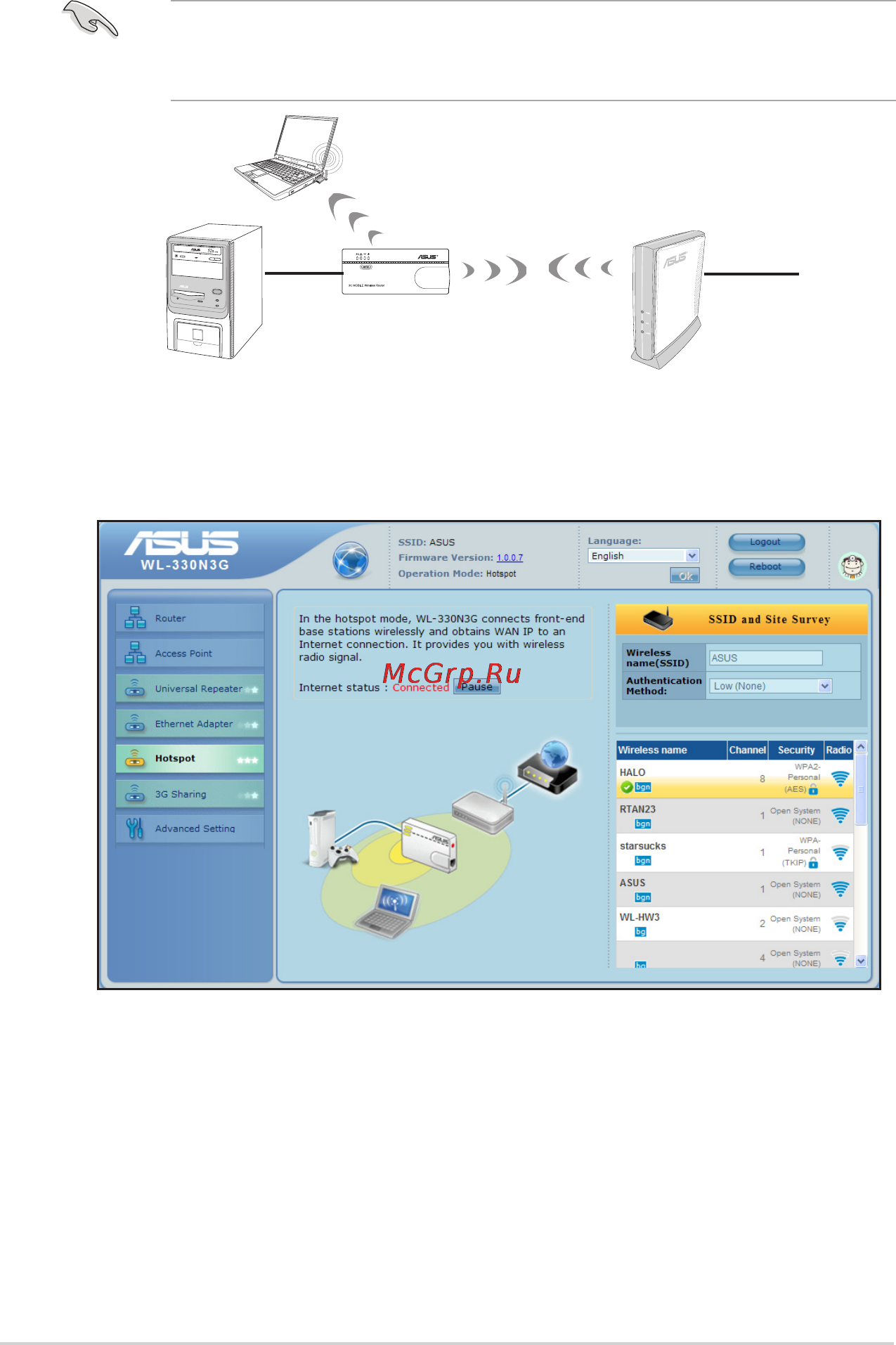 Asus WL-330N 3G [36/70] Режим hotspot