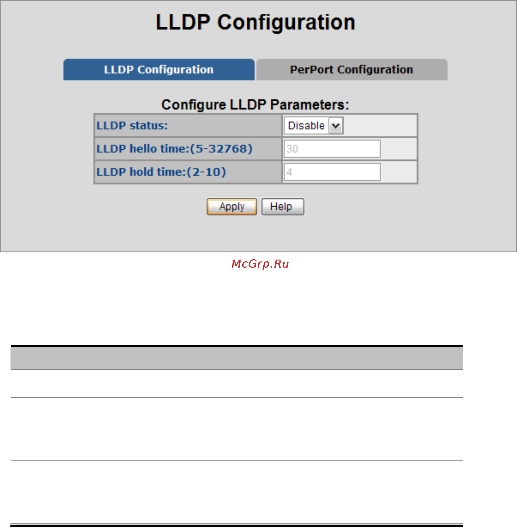 Planet FGSD-1022 [131/197] Lldp configuration