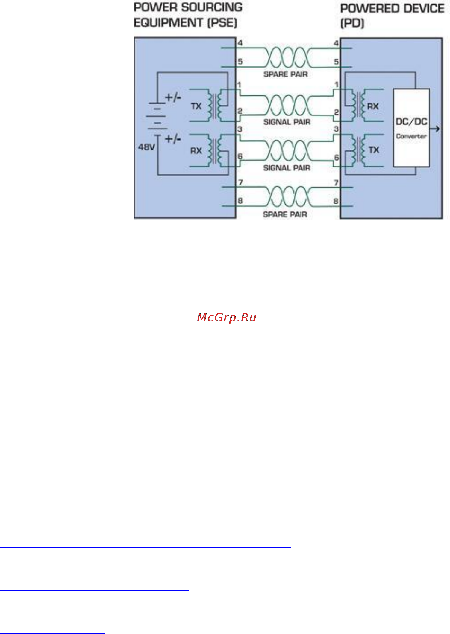 Planet FGSD-1022 [189/197] User s manual of fgsd 1022 series