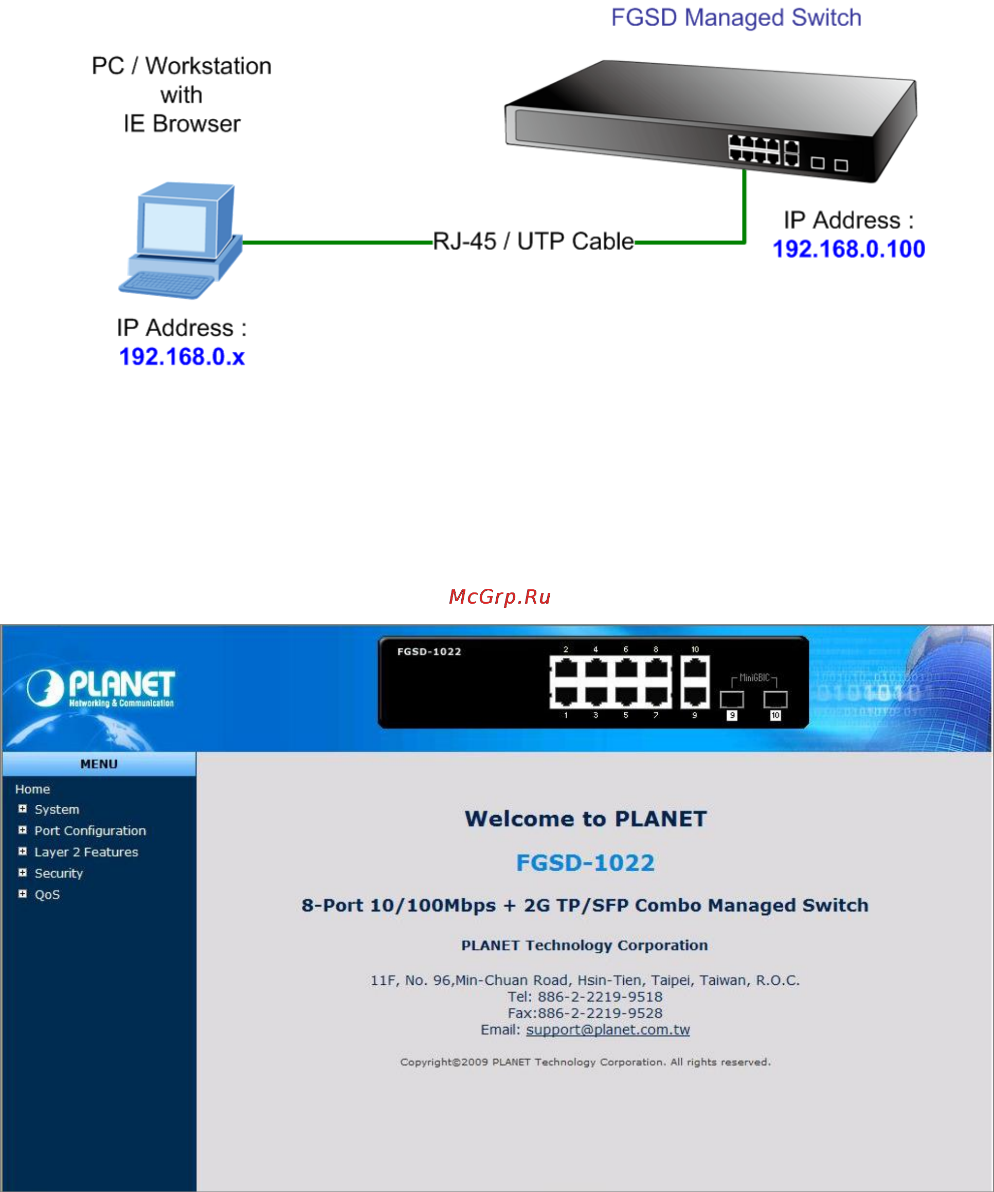 Planet FGSD-1022 [26/197] User s manual of fgsd 1022 series