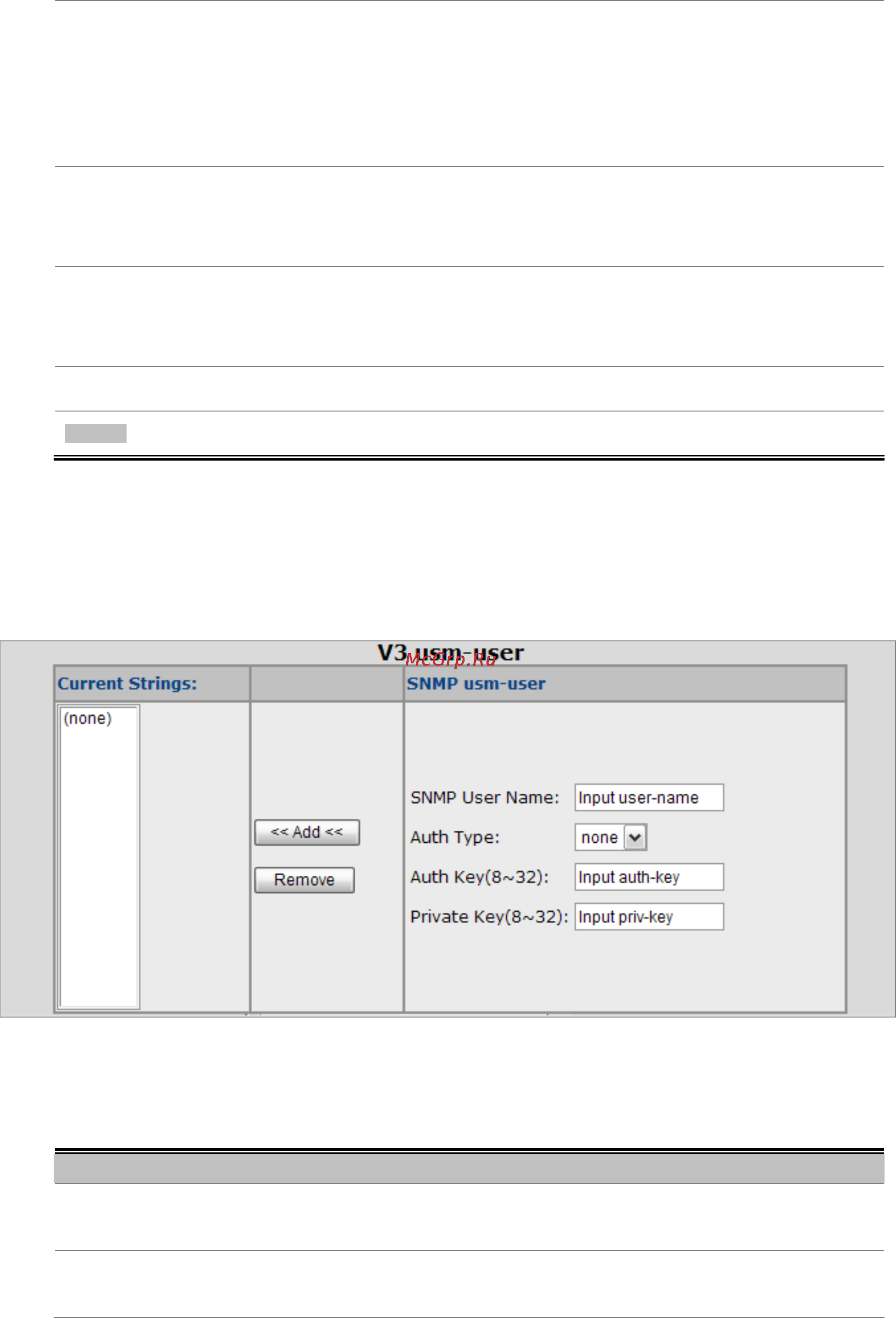 Planet FGSD-1022 [46/197] Snmp v3 usm user