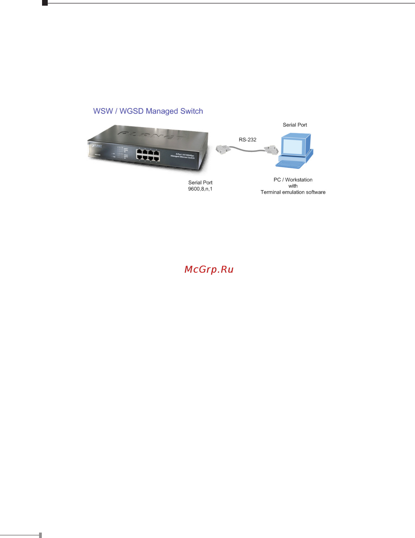 Planet WGSD-1022C [4/8] Terminal setup