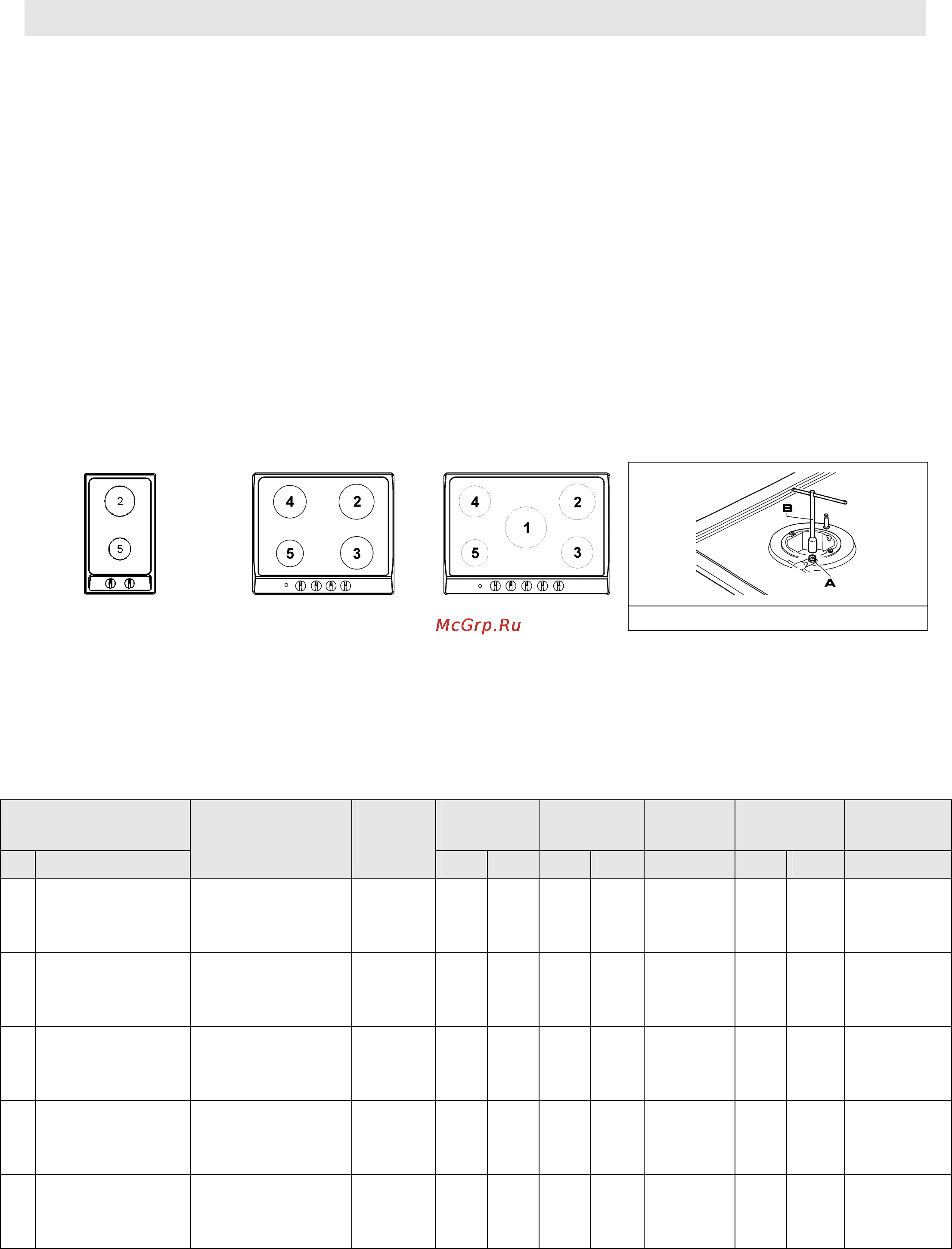 Gorenje GMS640E1 [12/52] Переналадка