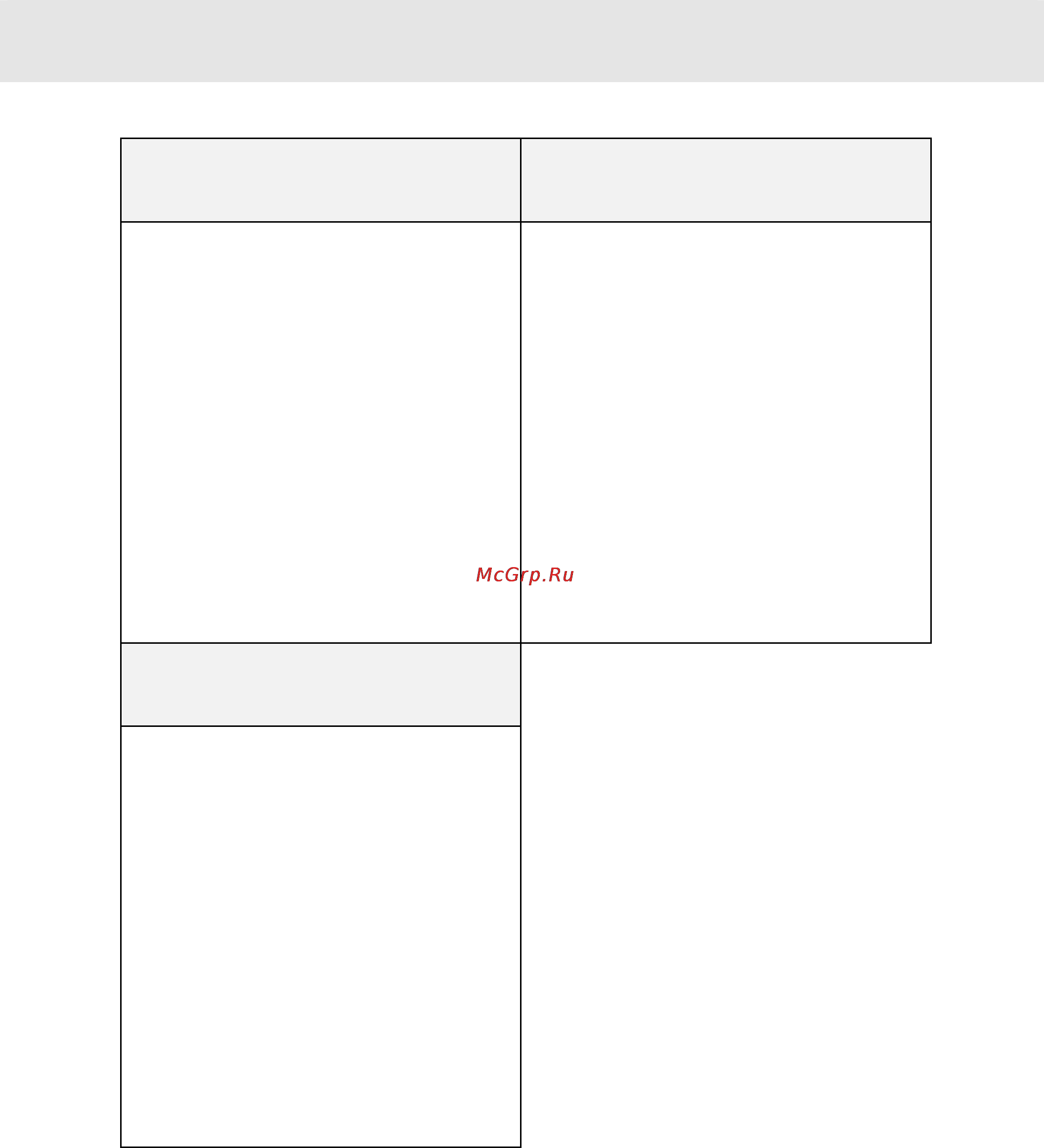 Gorenje GMS640E1 [15/52] Маркировочной табличке