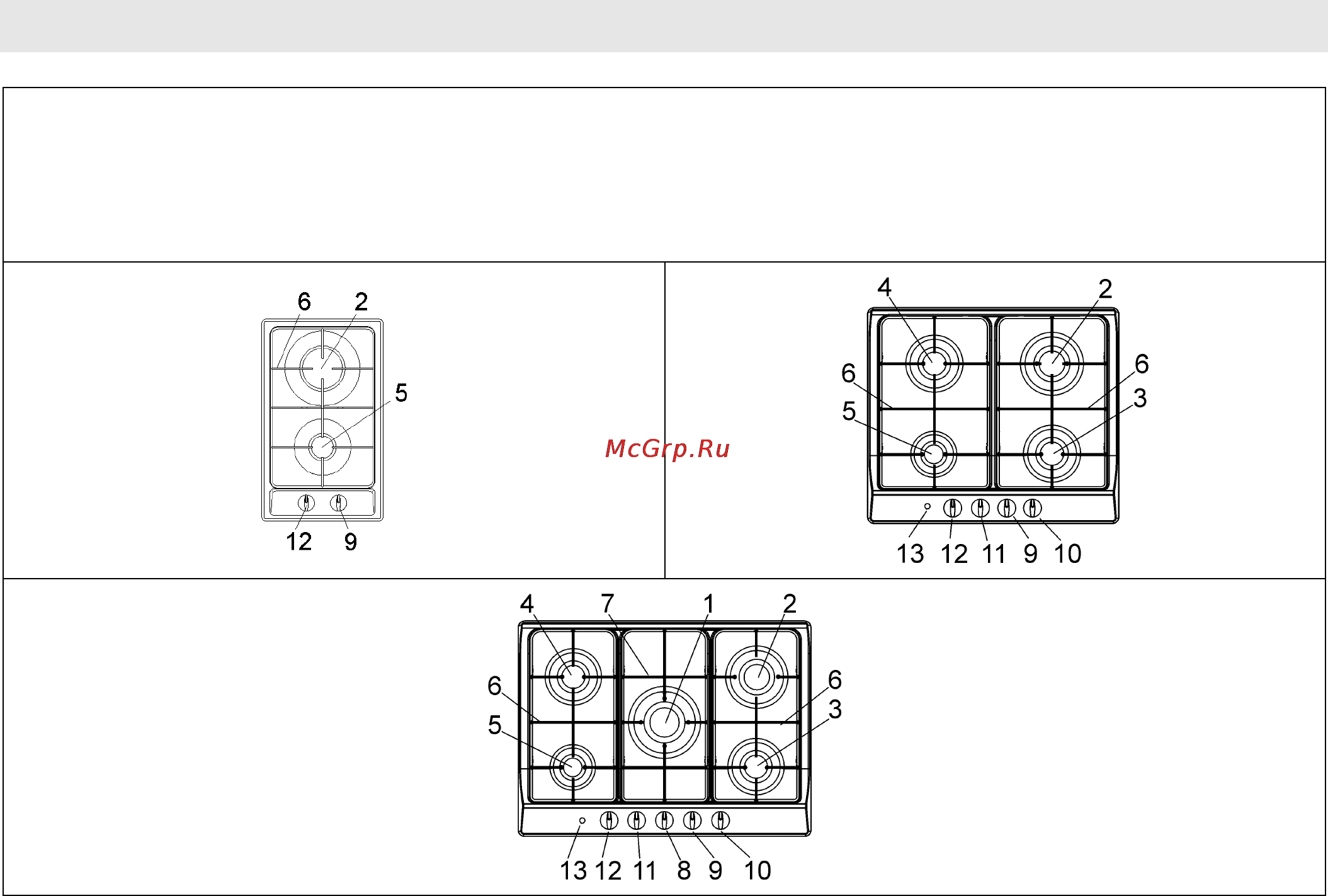 Gorenje GMS640E1 [34/52] Description of the hot plates