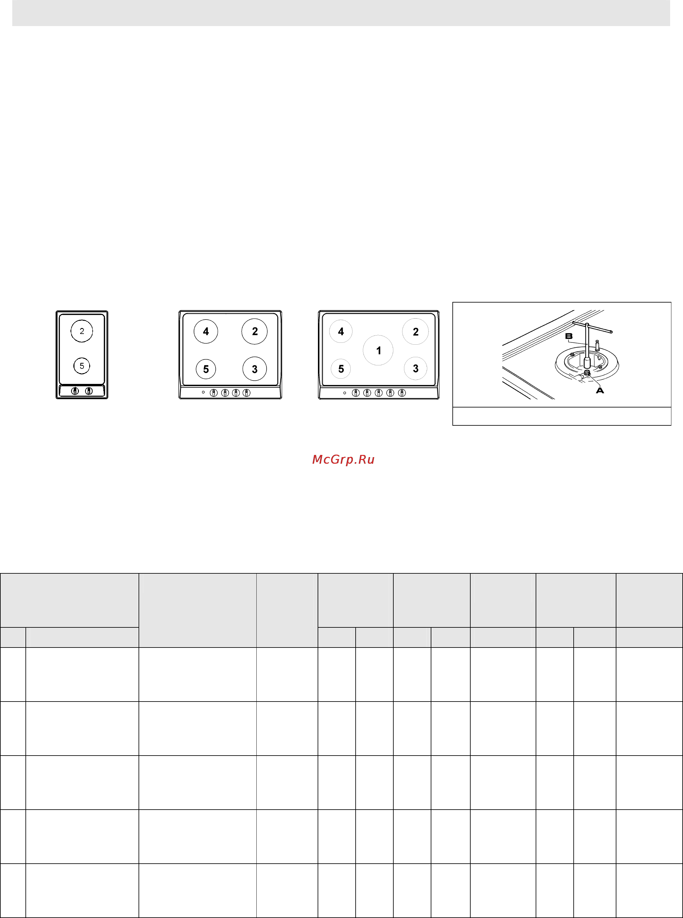 Gorenje GMS640E1 [45/52] Conversions