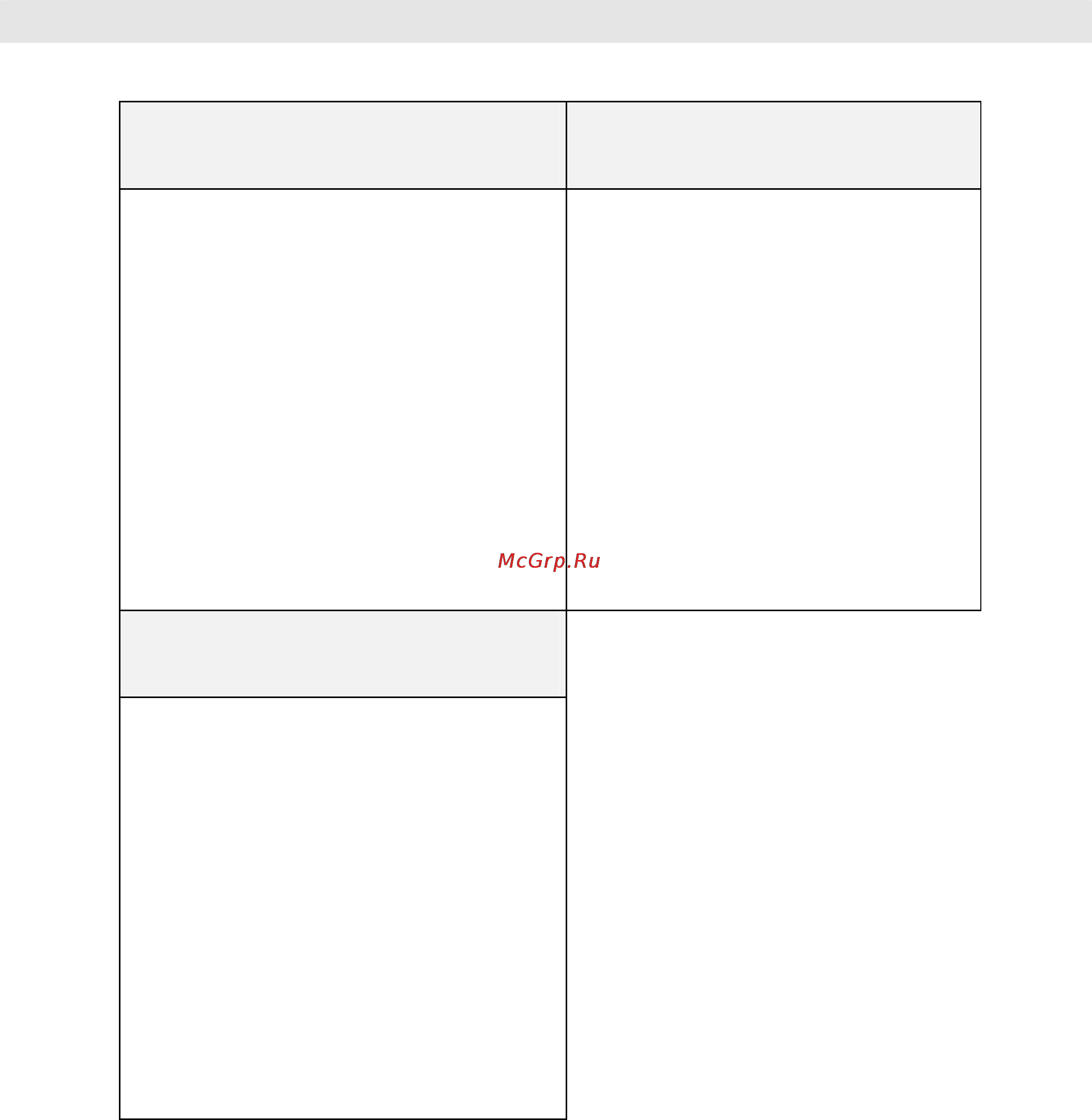 Gorenje GMS640E1 [48/52] Technical data on the data label