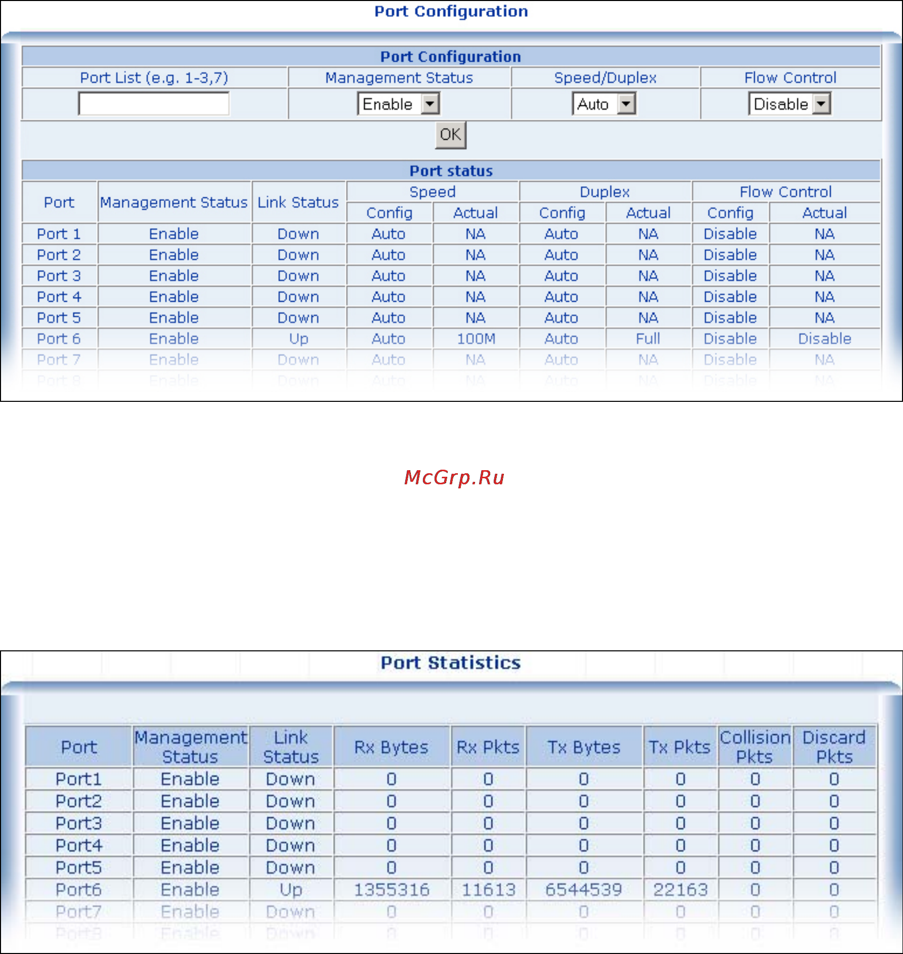 Planet WSW-2401A [31/95] Port statistics