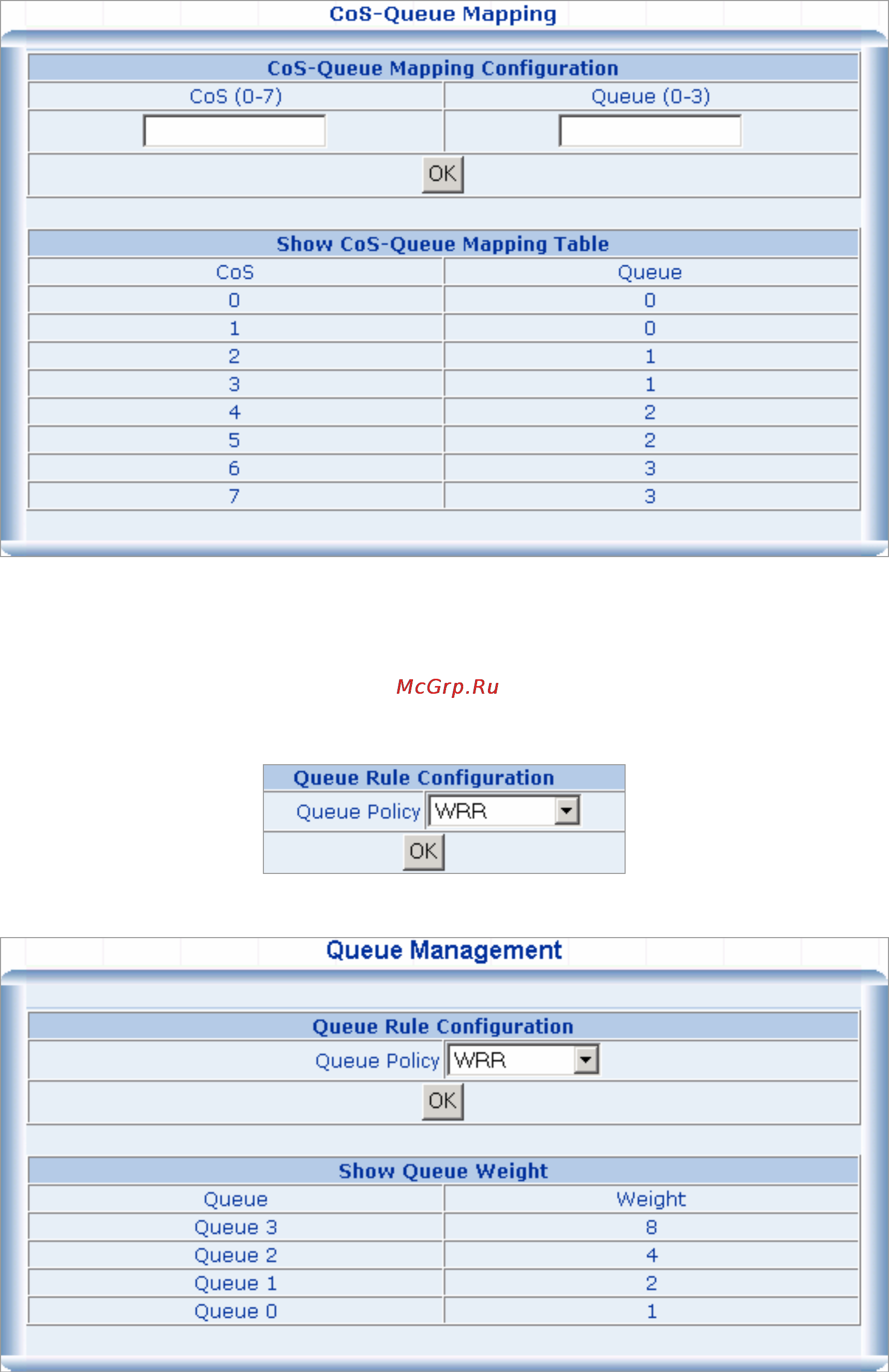 Planet WSW-2401A [72/95] Queue management