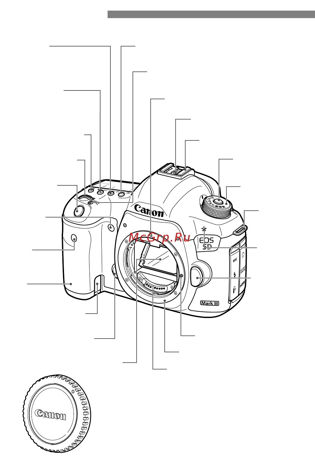 Canon EOS 5D Mark III 24-105IS [18/404] Обозначения