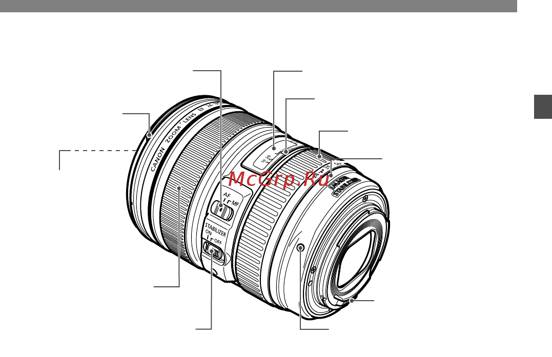 Canon EOS 5D Mark III 24-105IS [25/404] Объектив ef 24 105mm f 4l is usm