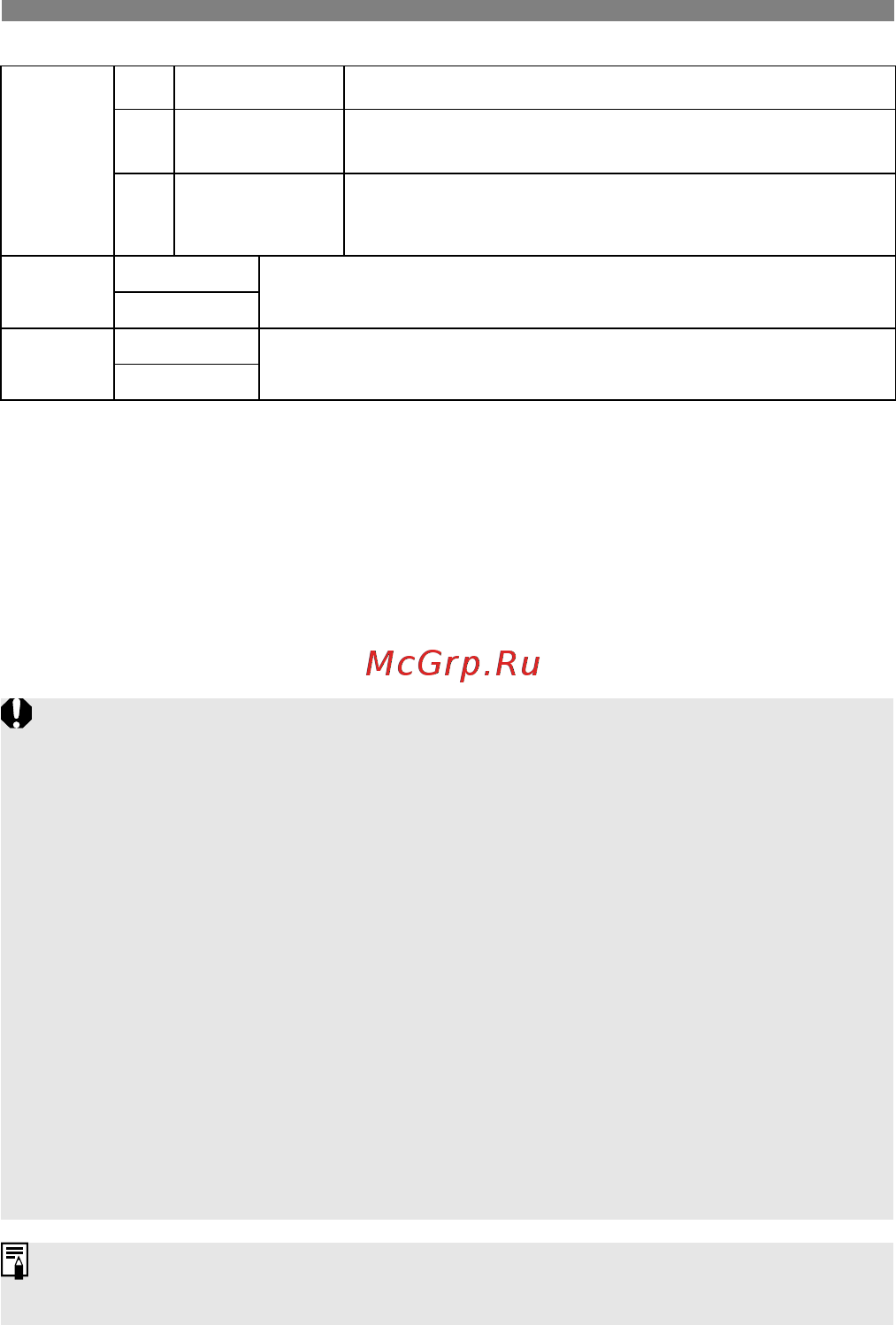 Canon EOS 5D Mark III 24-105IS [306/404] Выйдите из режима настройки