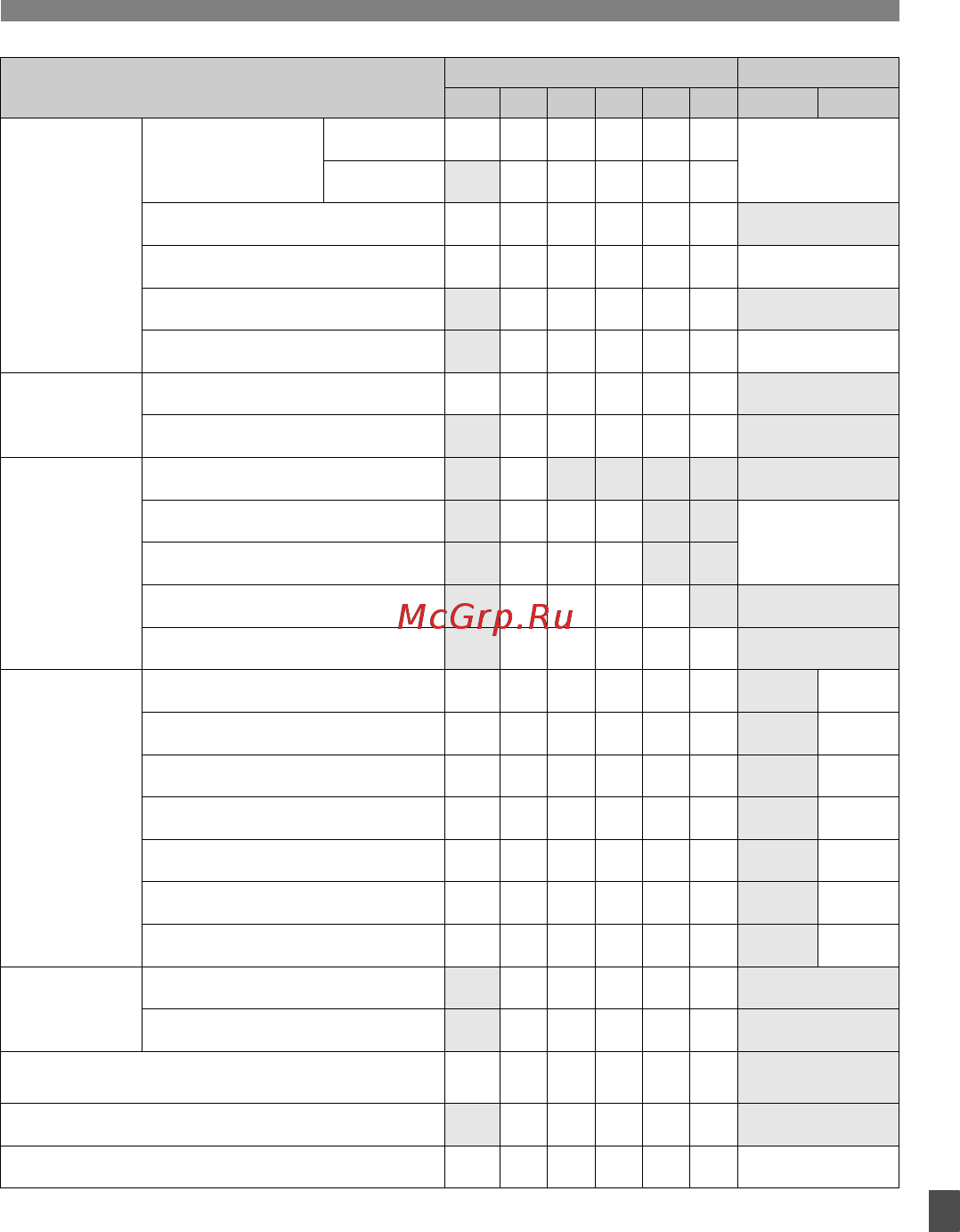 Canon EOS 5D Mark III 24-105IS Инструкция по эксплуатации онлайн [347/404] 65302