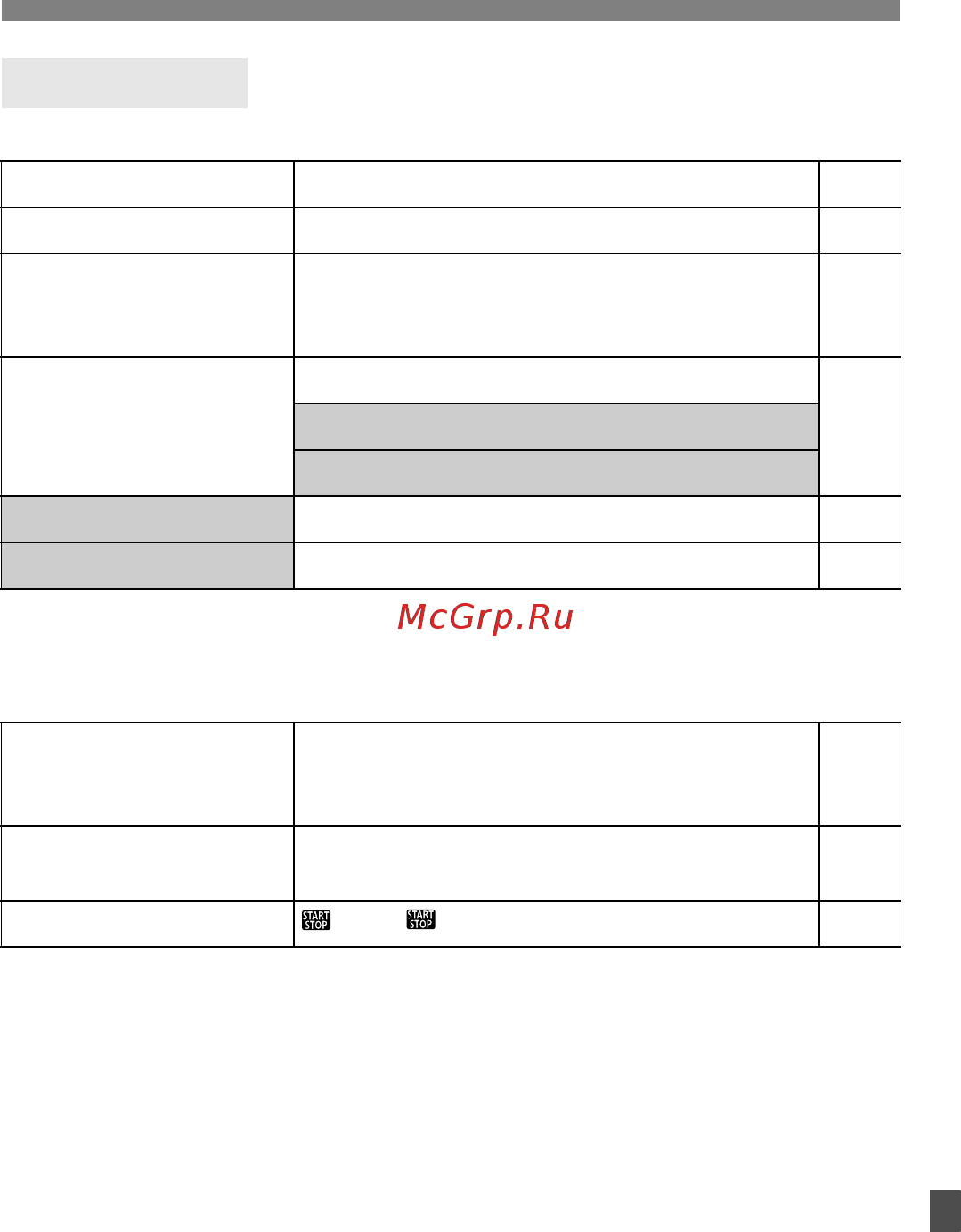 Canon EOS 5D Mark III 24-105IS [355/404] Видеосъемка