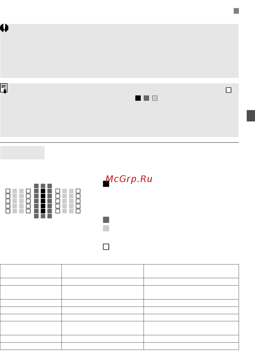 Canon EOS 5D Mark III 24-105IS [79/404] Несмотря на то что в камере предусматривается 61 точка автофокусировки