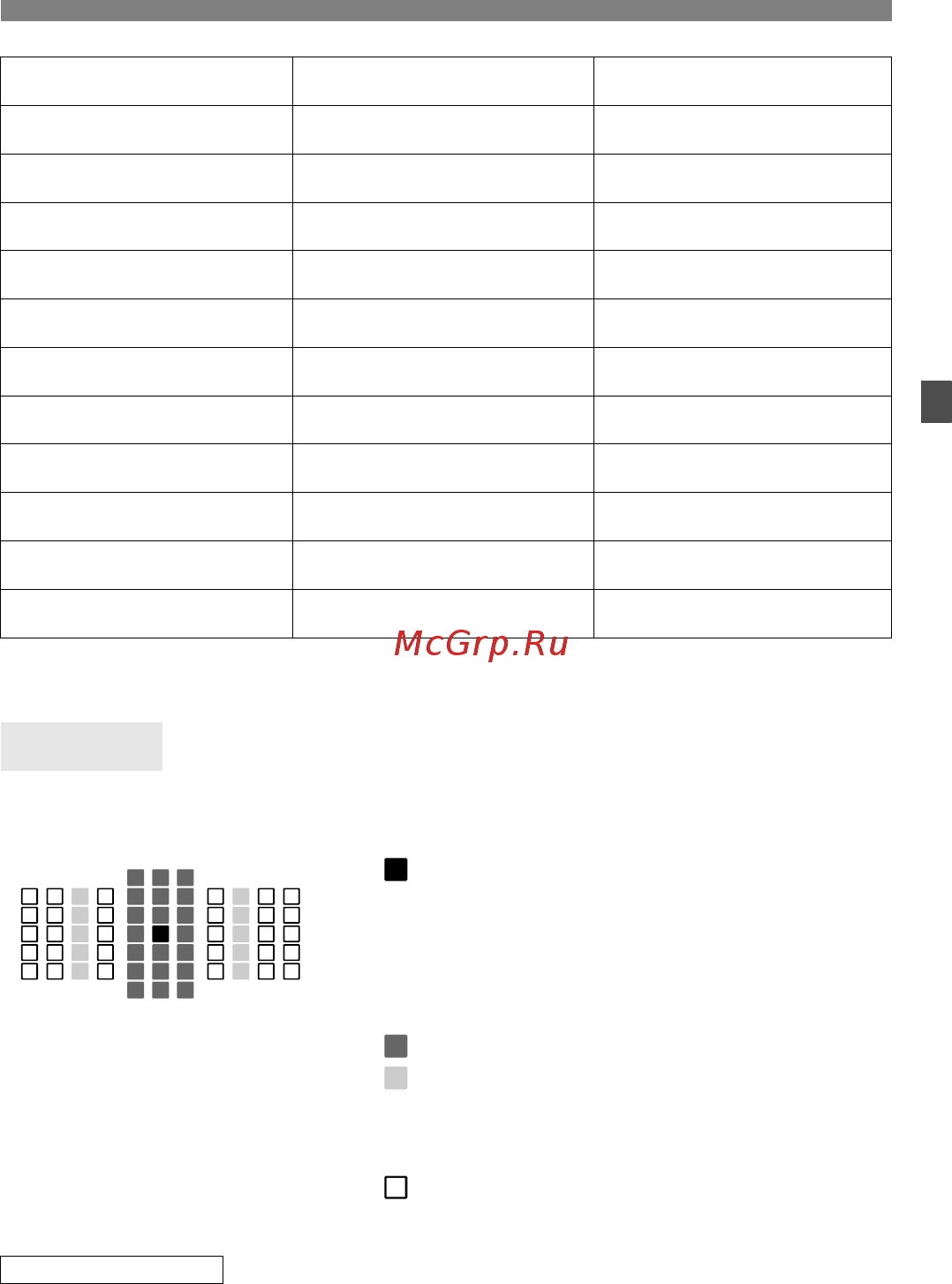 Canon EOS 5D Mark III 24-105IS [81/404] Группа d