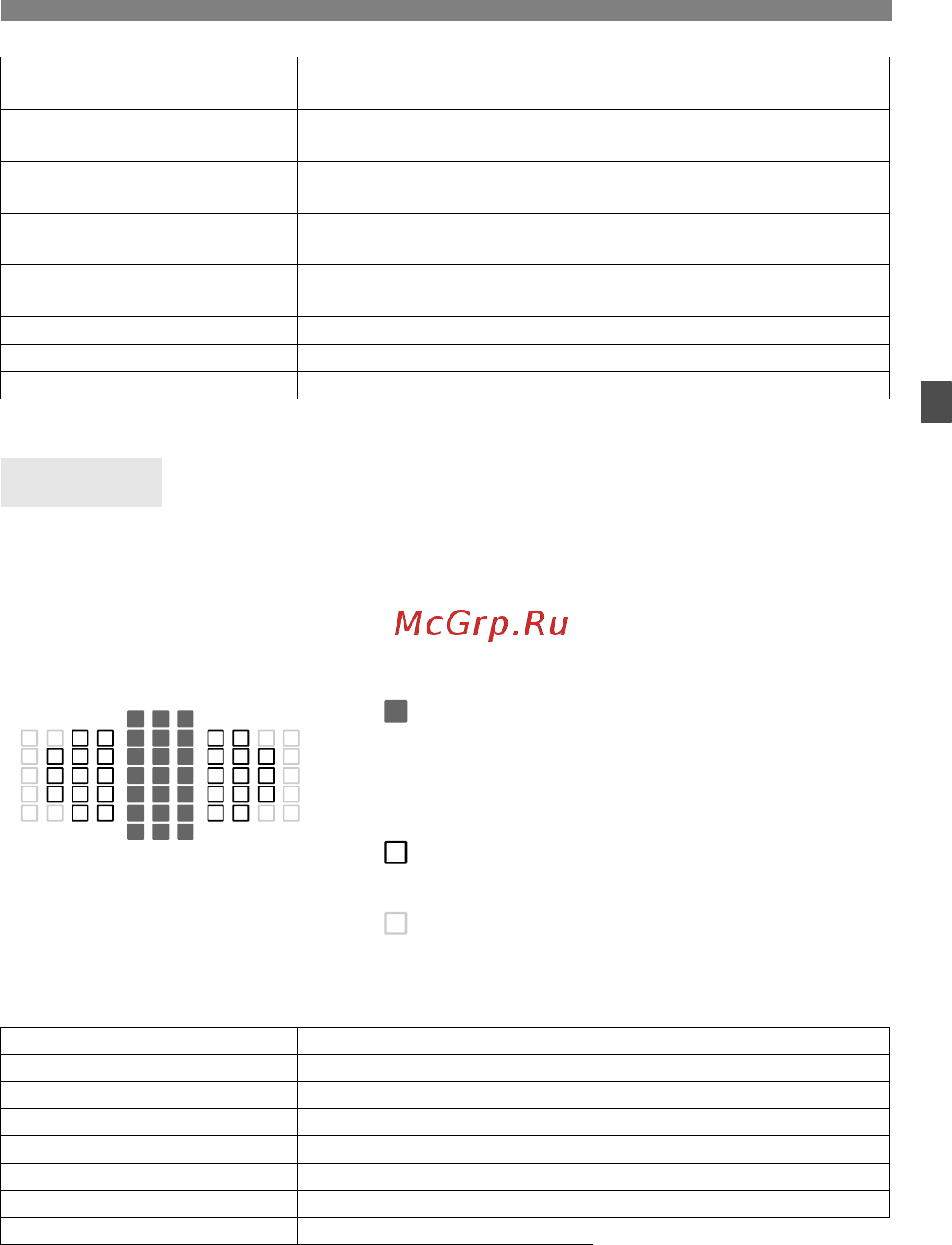 Canon EOS 5D Mark III 24-105IS [83/404] Группа f