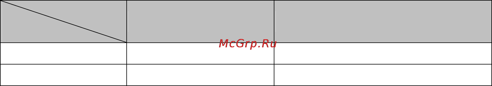 Planet WGSW-2840 Инструкция по эксплуатации онлайн [49/104] 65303