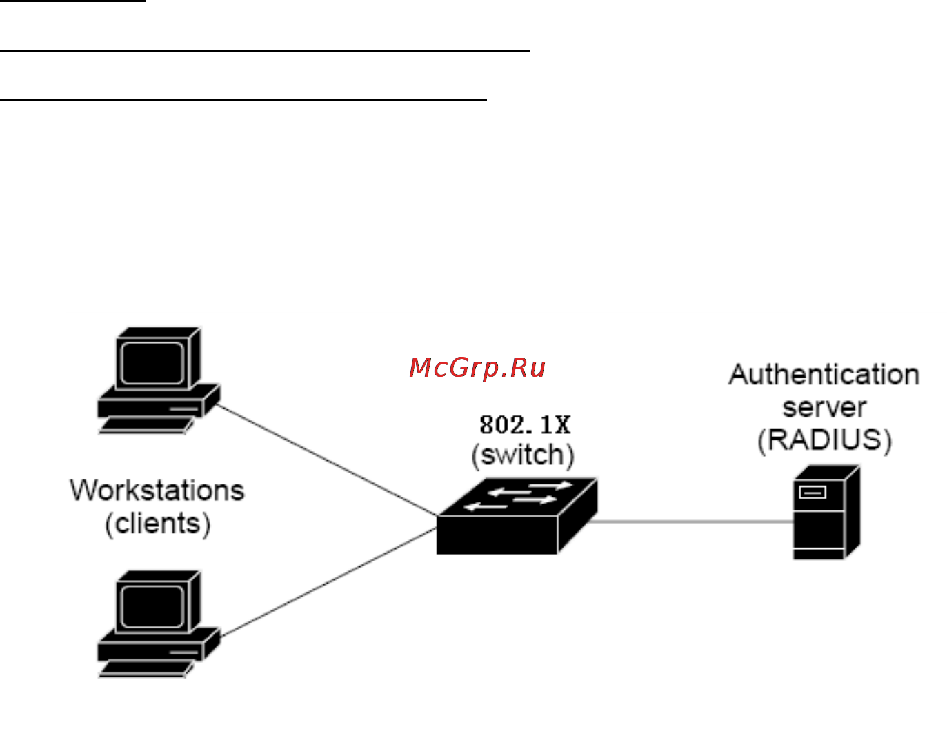 Planet WGSW-2840 [56/104] X port based network access control