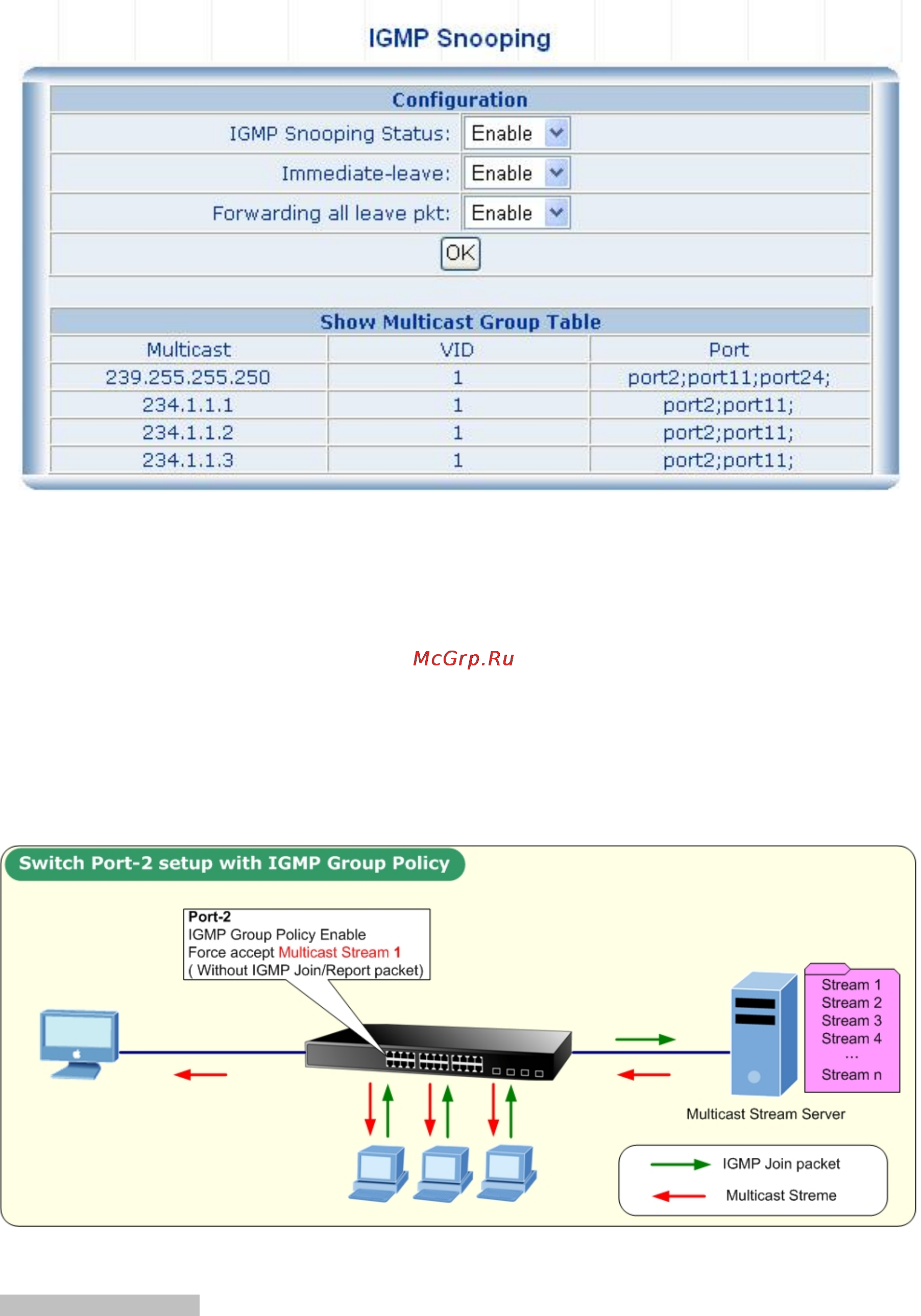 Planet WGSW-2840 [79/104] Igmp group policy