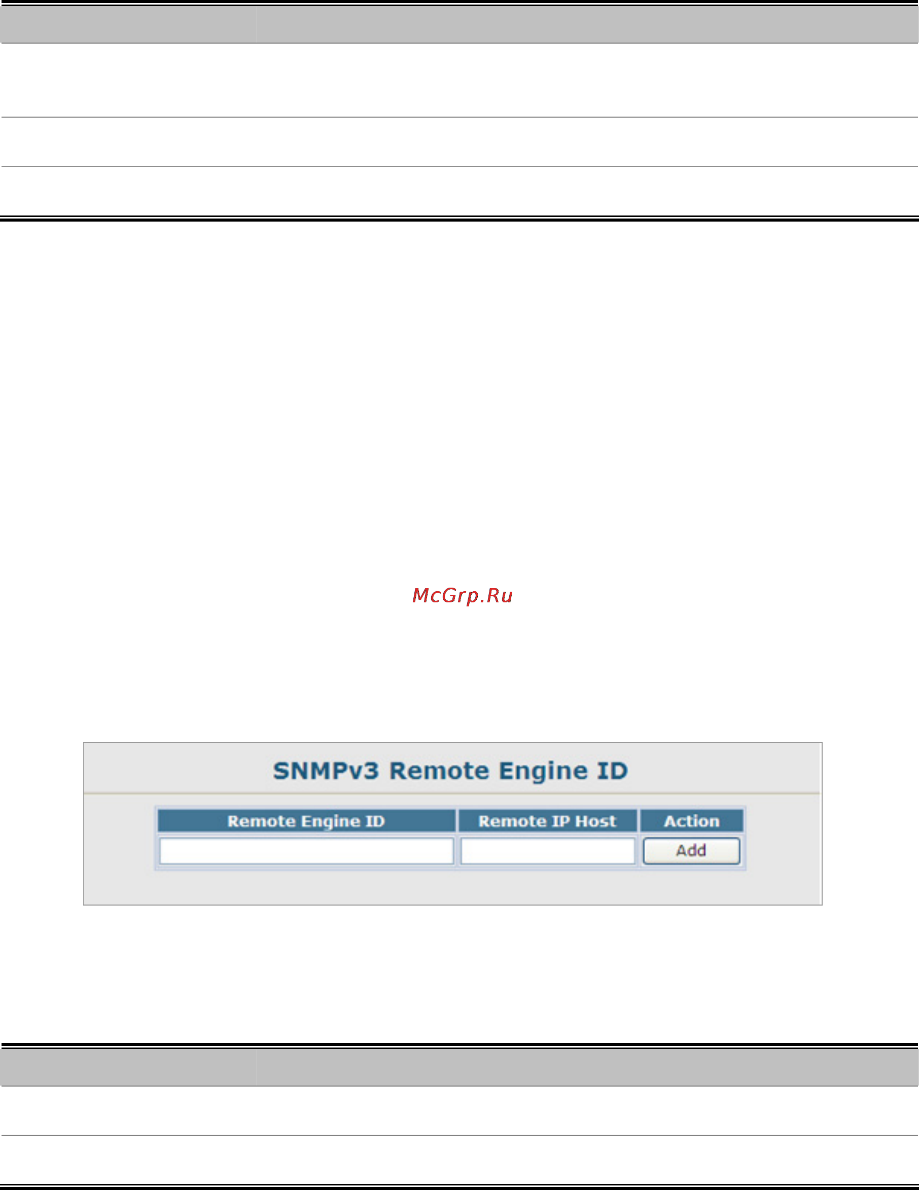 Planet SGSD-1022P [103/693] Snmpv3 remote engine id