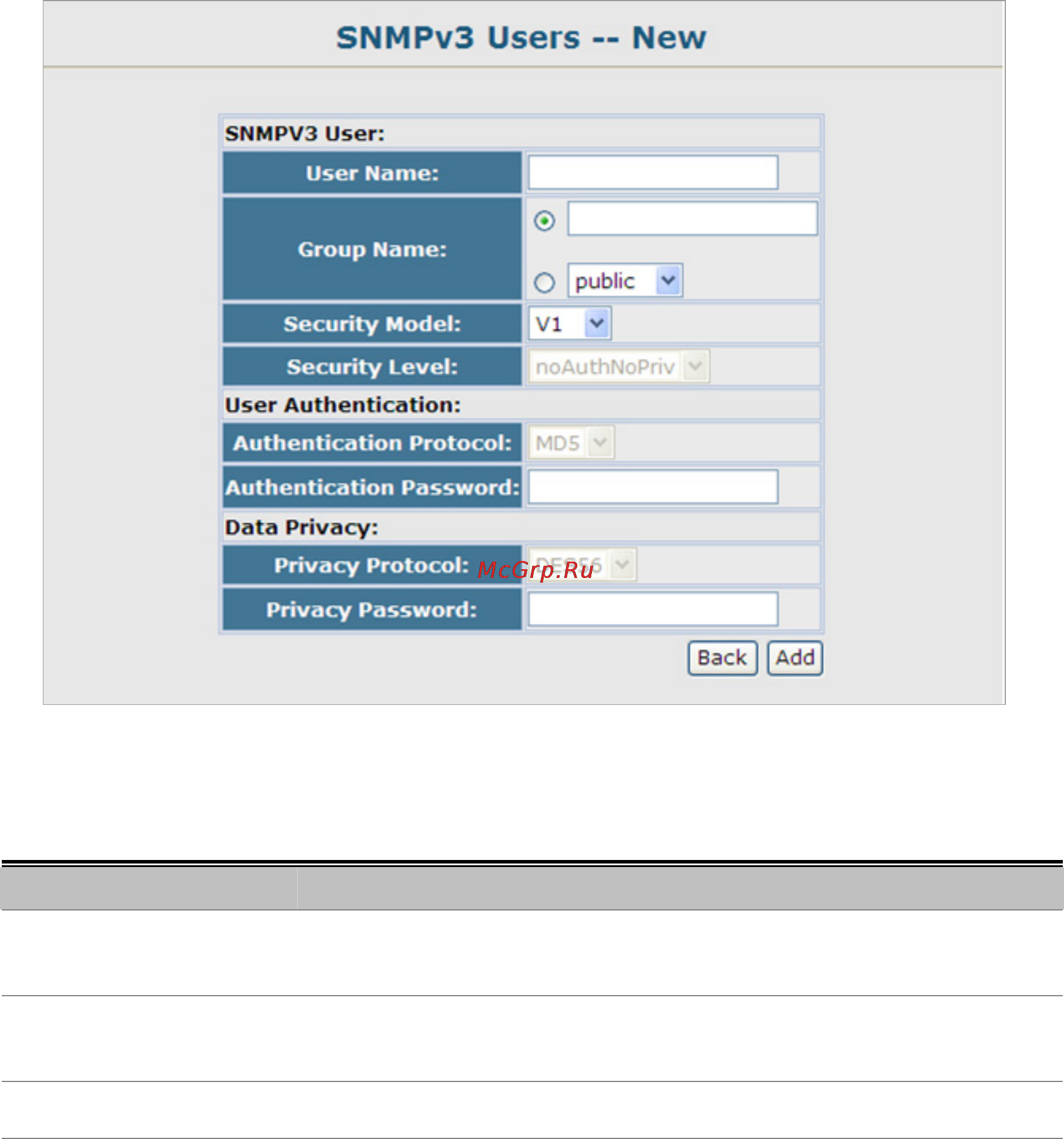 Planet SGSW-2840R [105/693] User s manual of sgsd 1022 sgsd 1022p sgsw 2840 sgsw 2840p