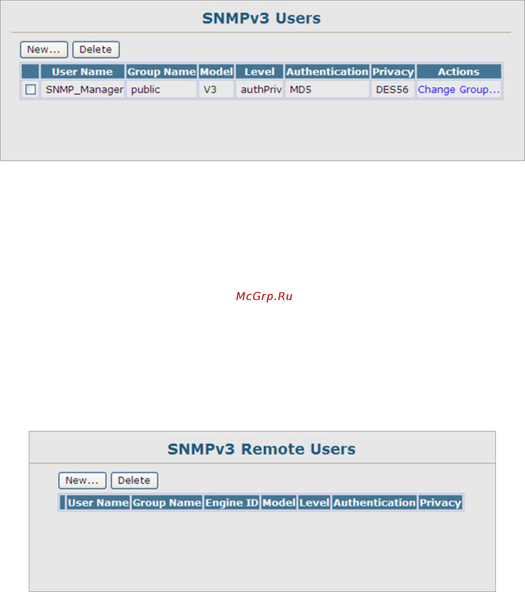 Planet SGSW-2840P4 [107/693] Snmpv3 remote users