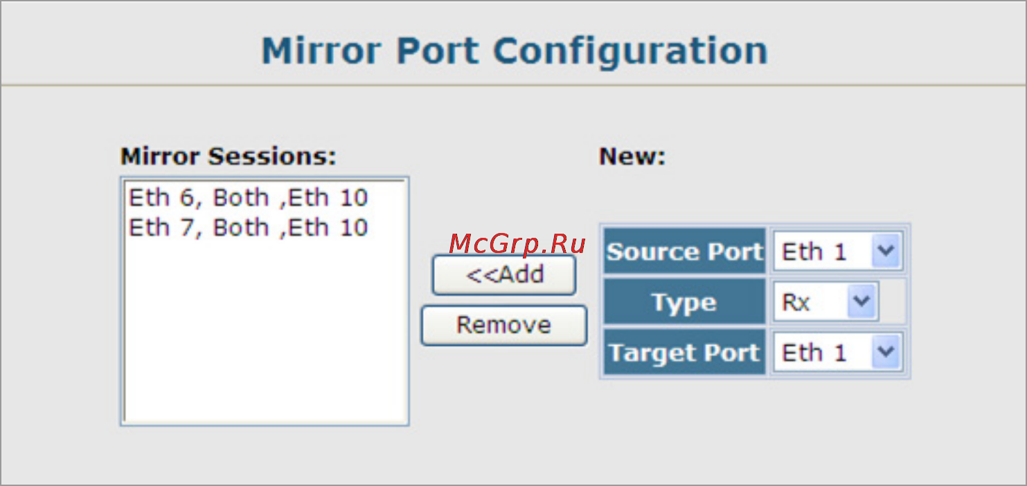 Planet SGSD-1022P [122/693] User s manual of sgsd 1022 sgsd 1022p sgsw 2840 sgsw 2840p