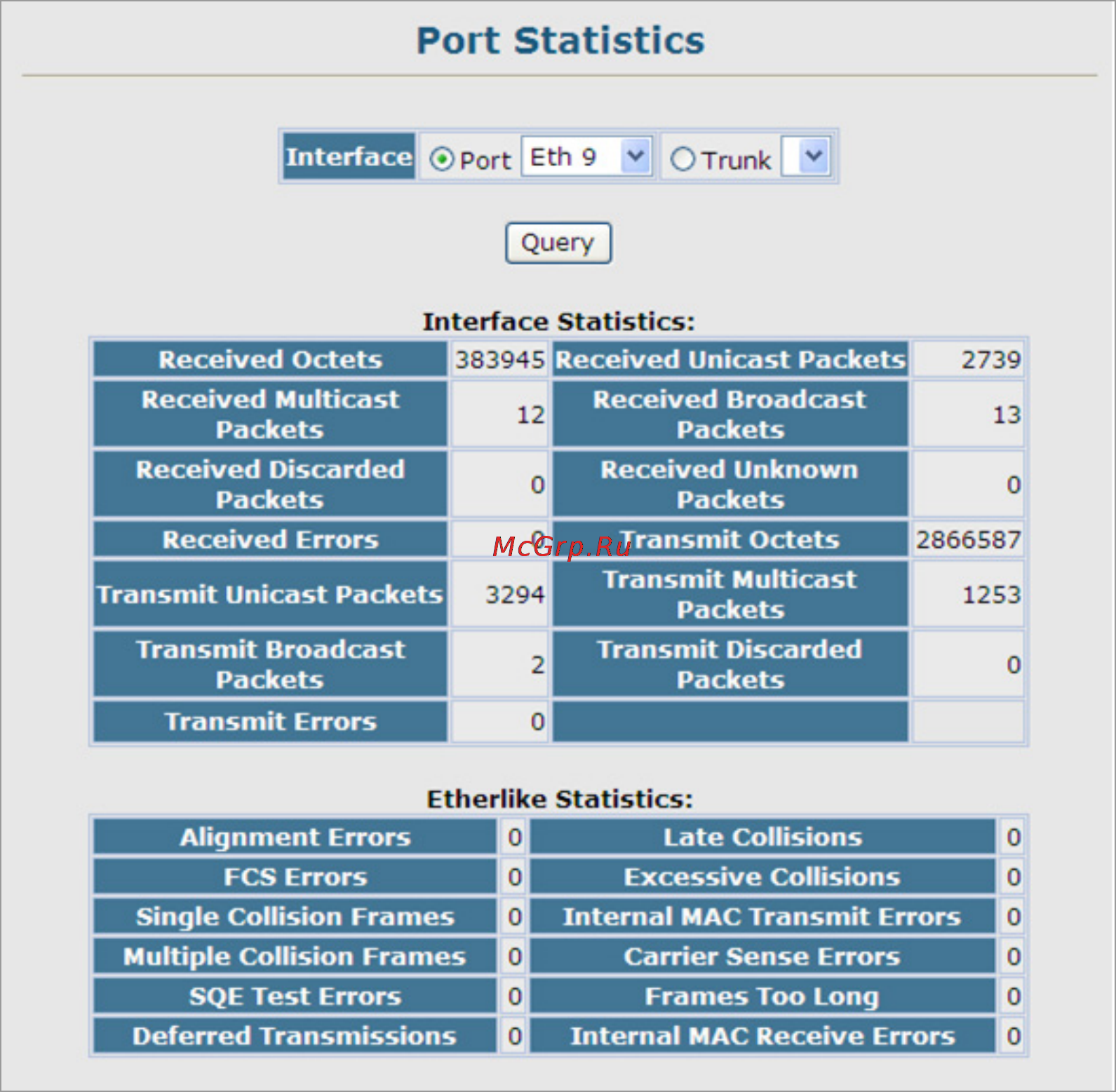 Planet SGSD-1022P [125/693] Port statistics