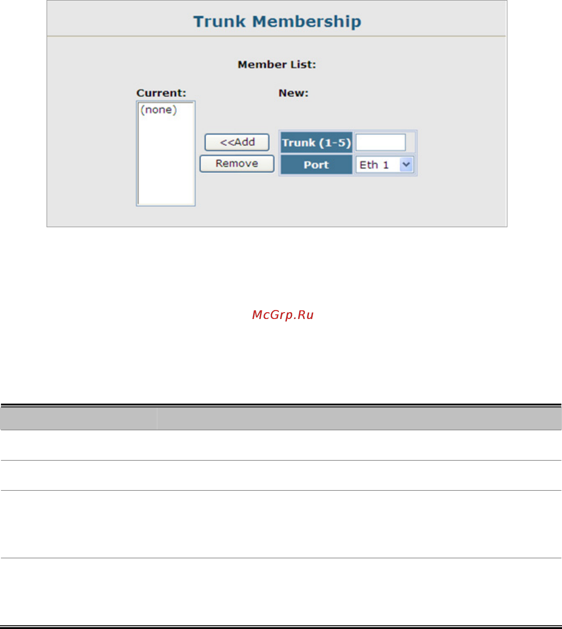 Planet SGSW-2840R [135/693] User s manual of sgsd 1022 sgsd 1022p sgsw 2840 sgsw 2840p