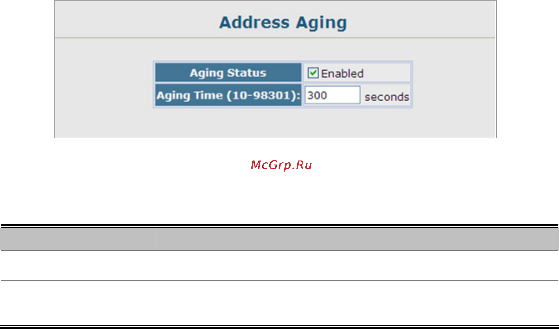 Planet SGSW-2840P [149/693] Address aging