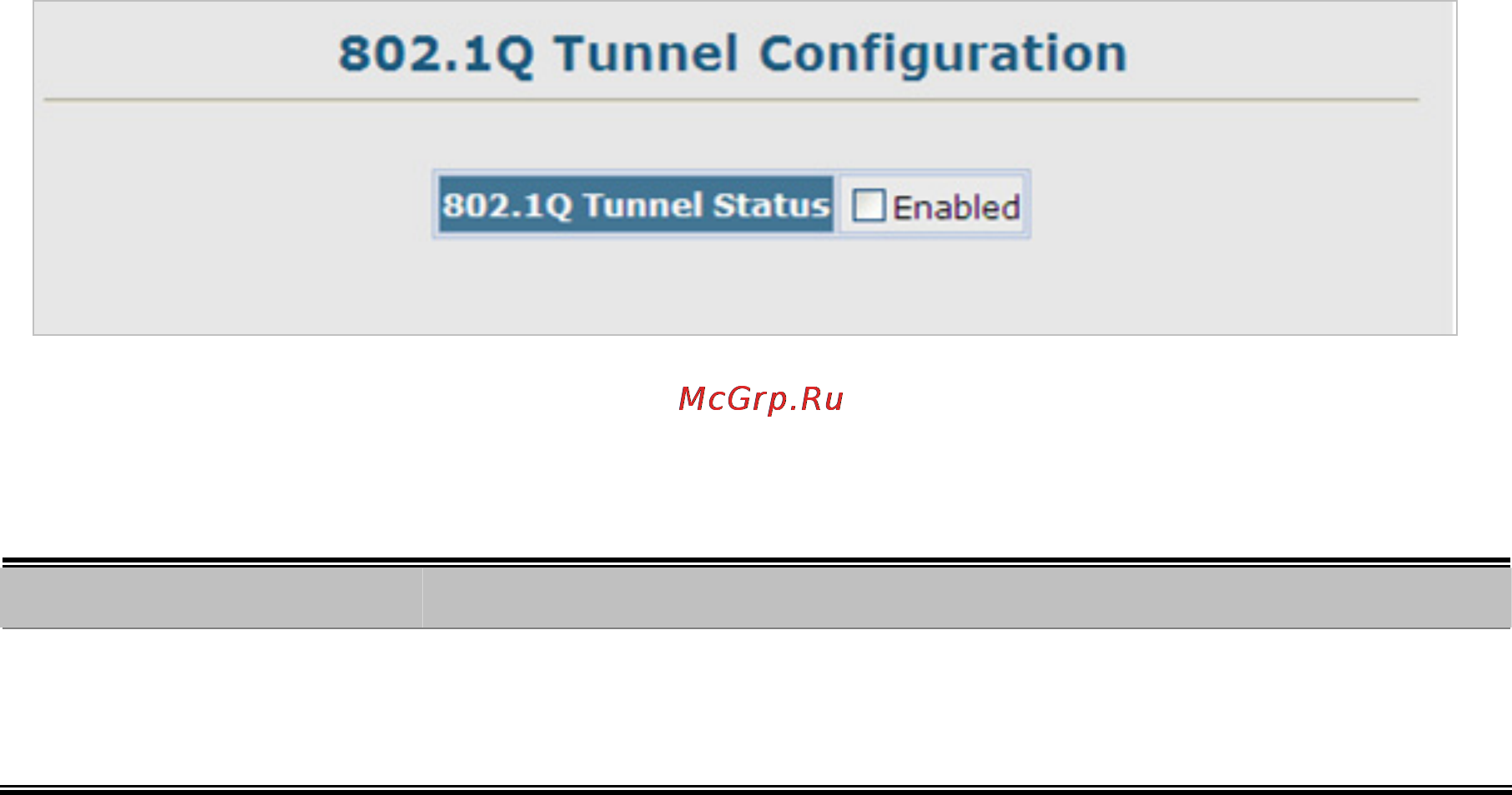 Planet SGSD-1022P [192/693] Q tunnel configuration