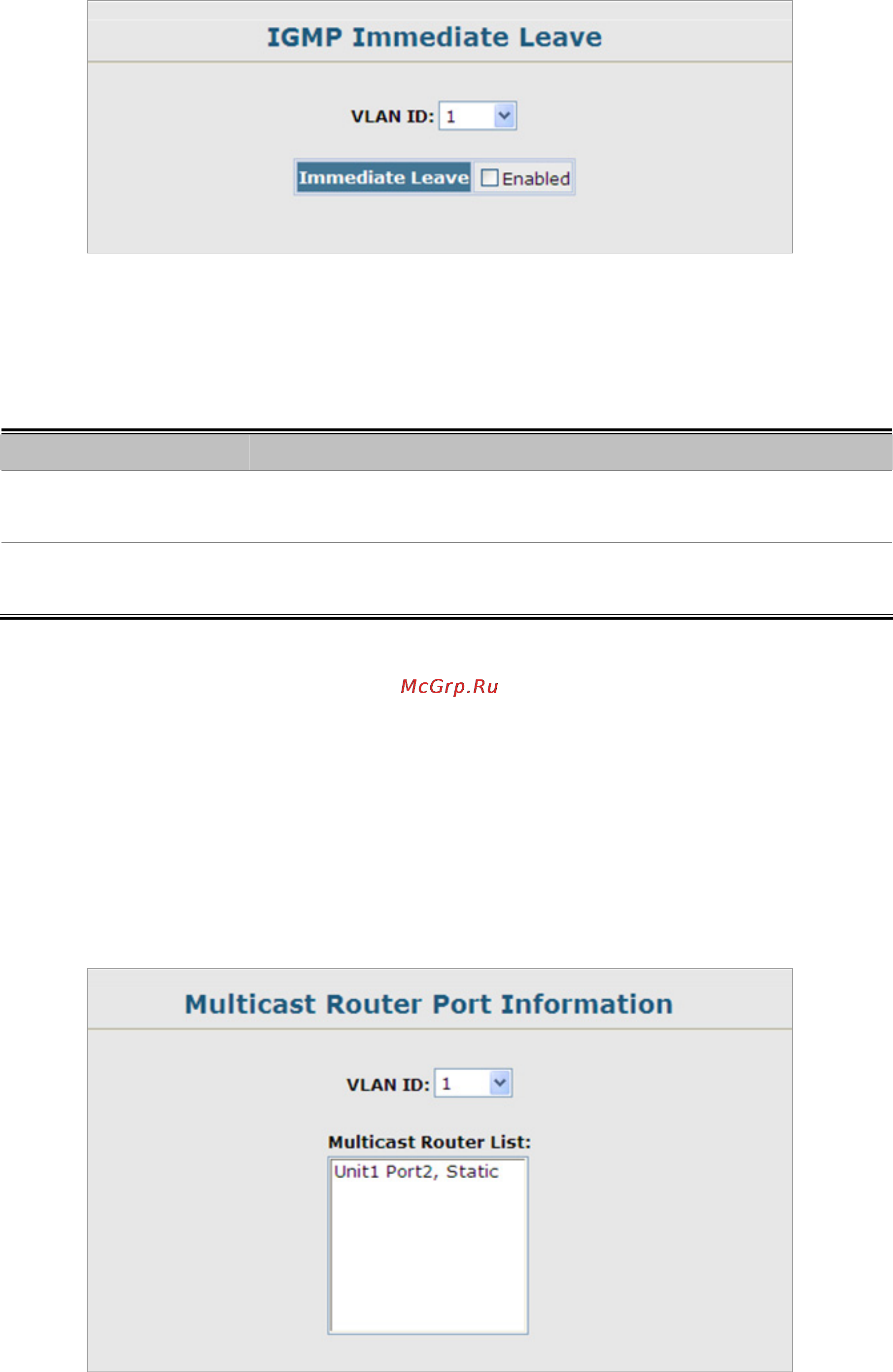 Planet SGSD-1022P [215/693] Multicast router port information