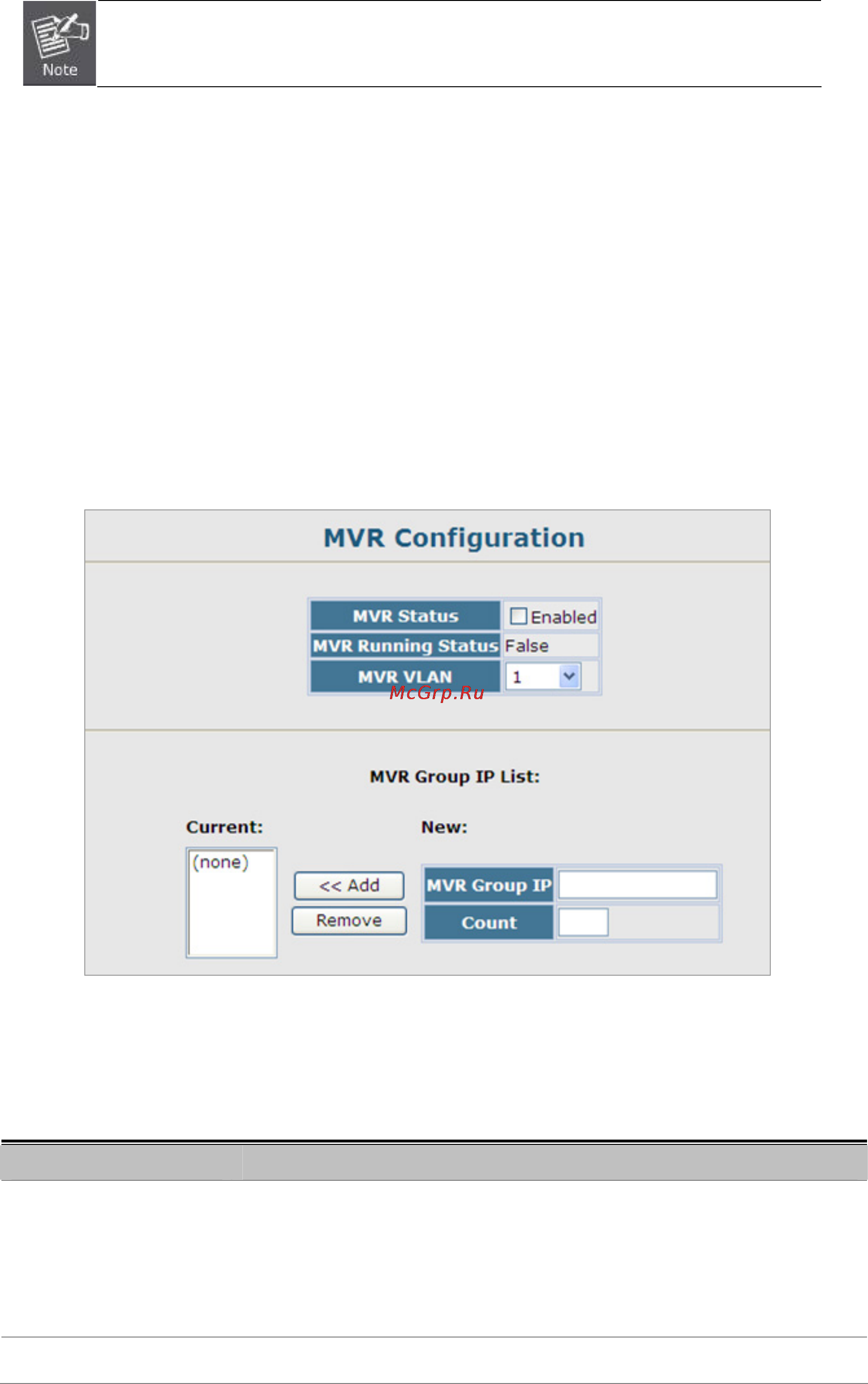 Planet SGSW-2840P4 [225/693] Mvr configuration