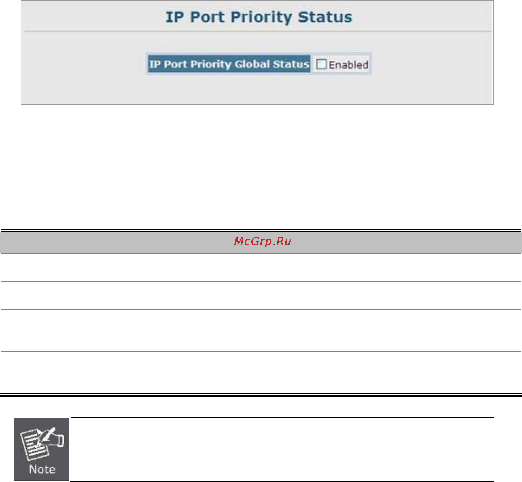 Planet SGSD-1022P [244/693] Ip port priority status