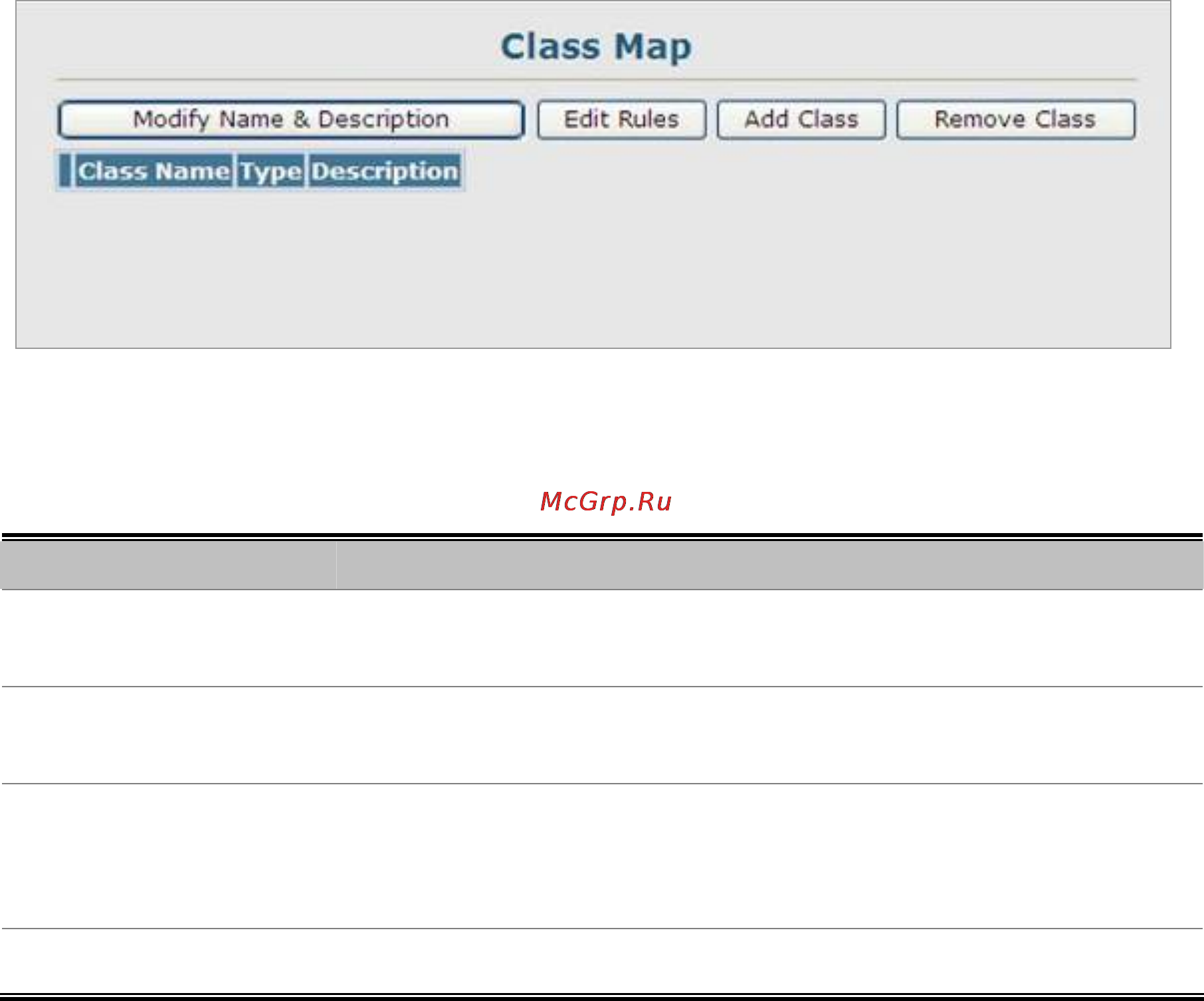 Planet SGSW-2840P [248/693] Configuring a diffserv class map