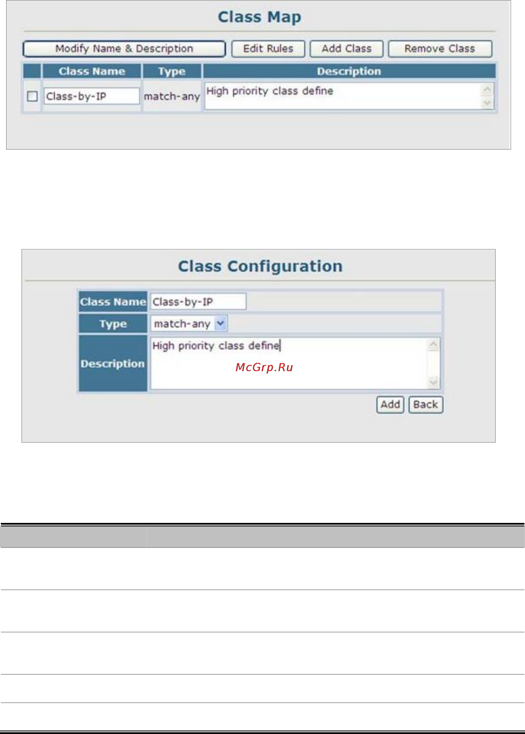 Planet SGSD-1022P [249/693] User s manual of sgsd 1022 sgsd 1022p sgsw 2840 sgsw 2840p