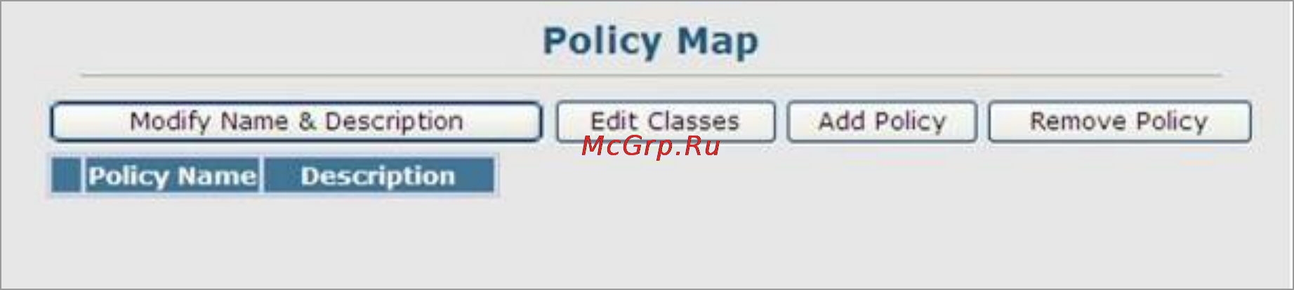Planet SGSD-1022P [251/693] Policy map
