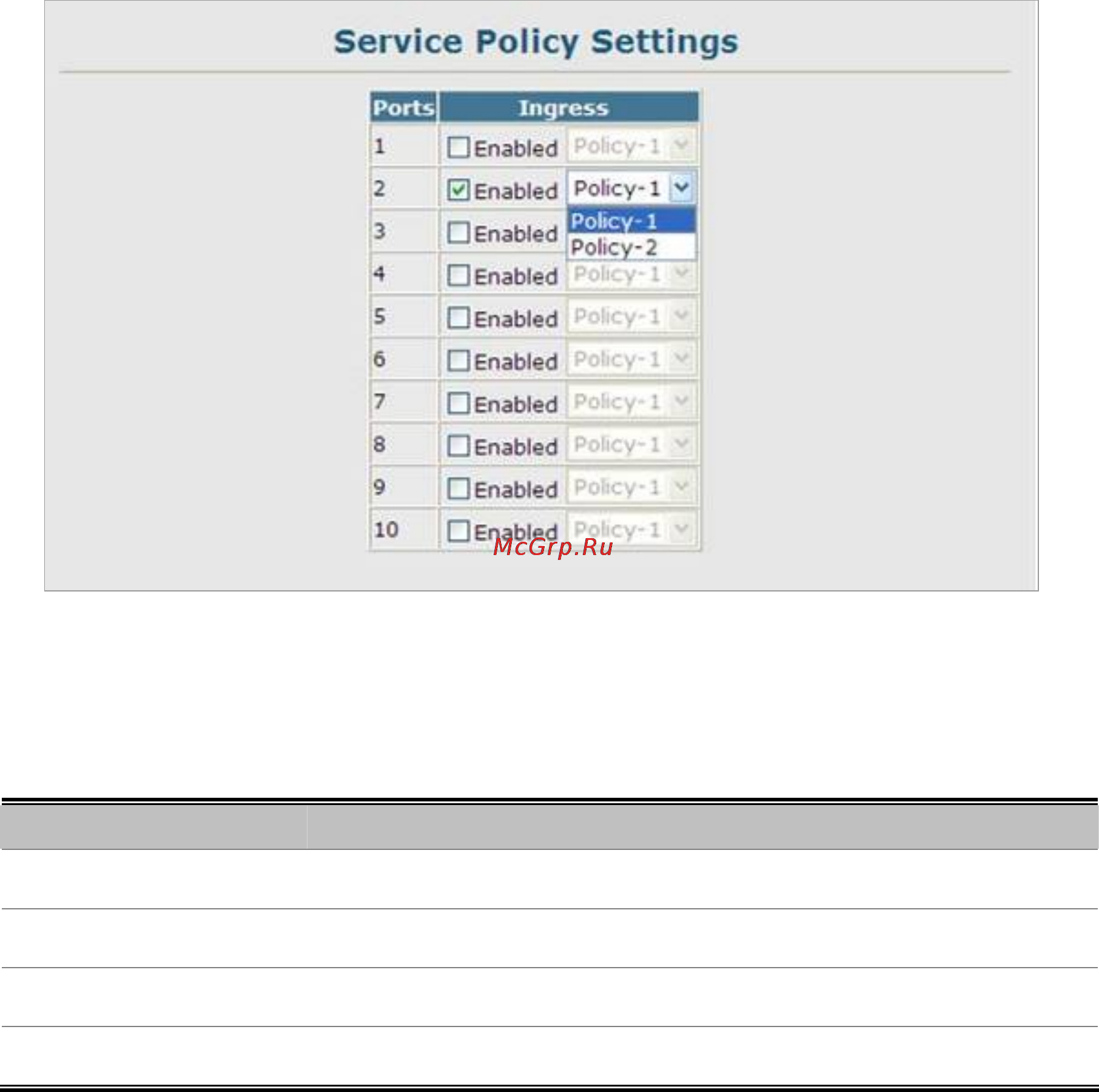 Planet SGSW-2840P4 [255/693] Service policy