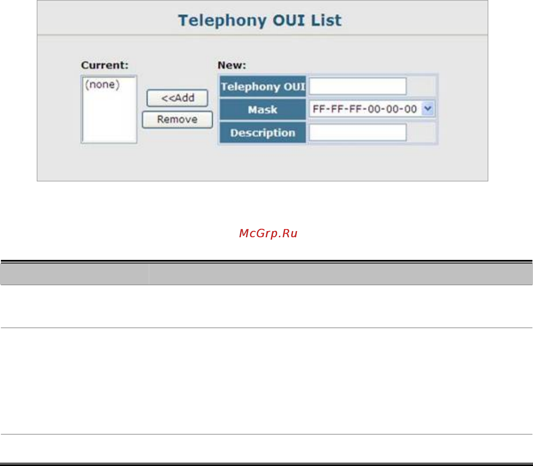 Planet SGSD-1022P [259/693] Telephony oui configuration