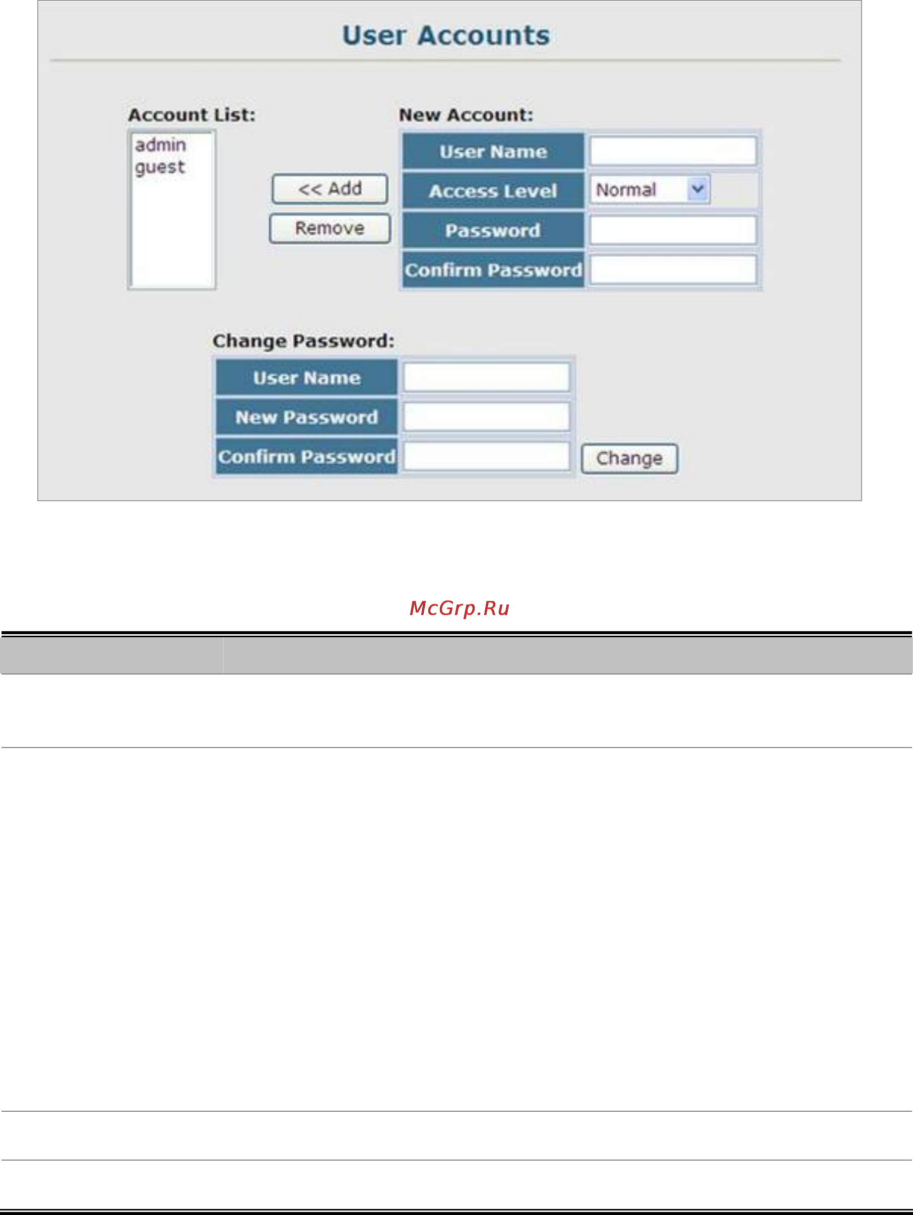 Planet SGSW-2840R [261/693] User s manual of sgsd 1022 sgsd 1022p sgsw 2840 sgsw 2840p