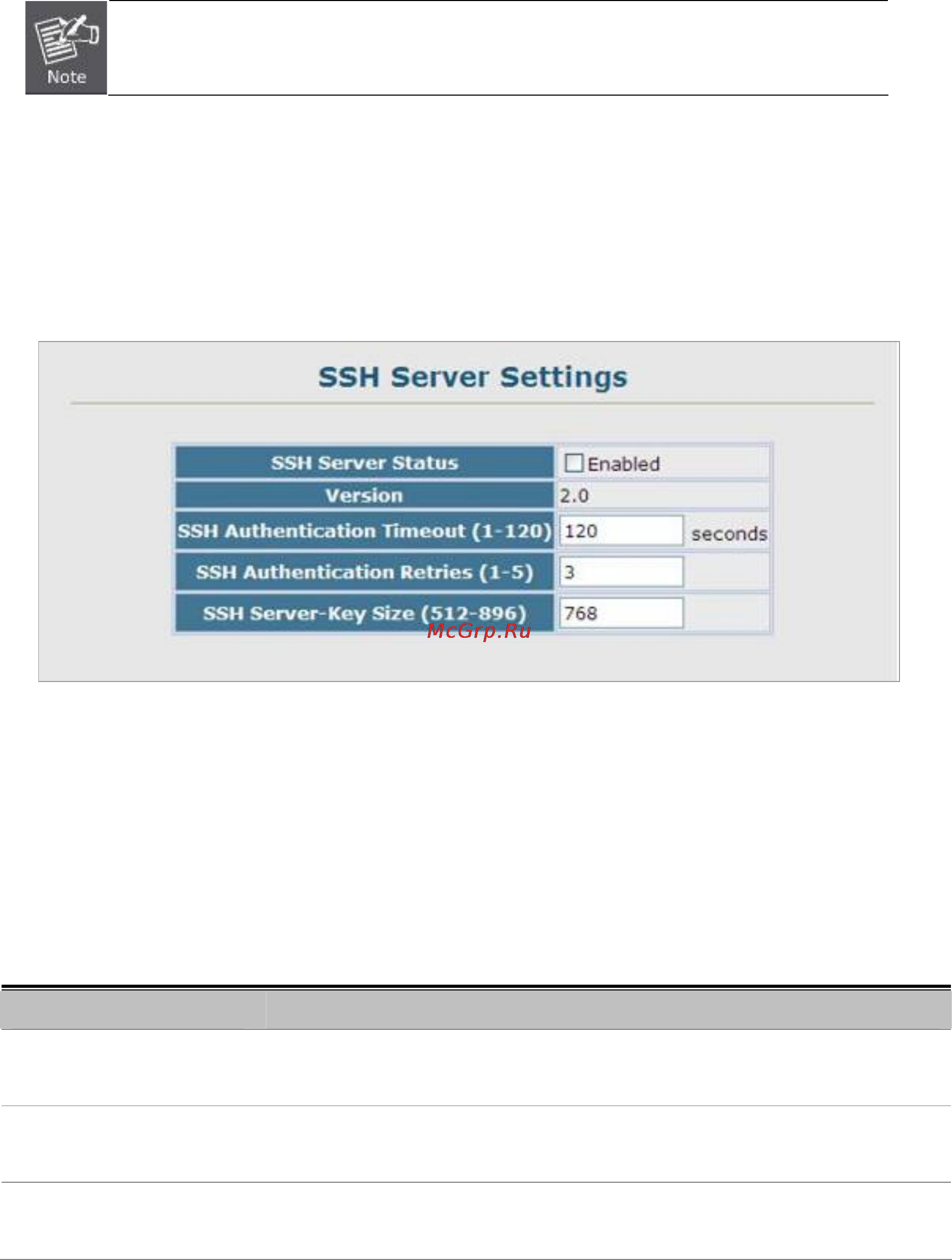 Planet SGSW-2840P4 [280/693] Ssh server settings