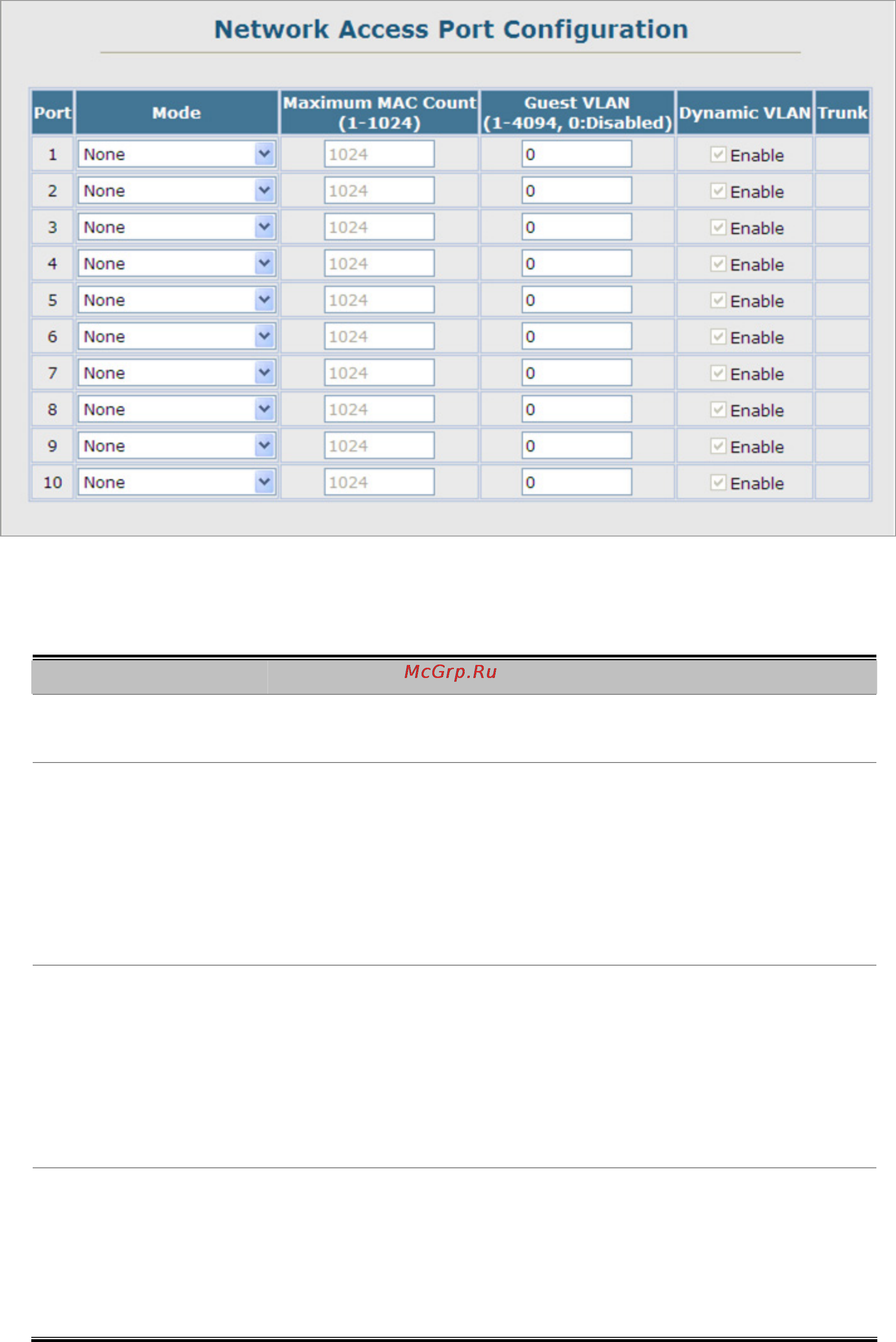 Planet SGSD-1022P [308/693] Network access mac address information