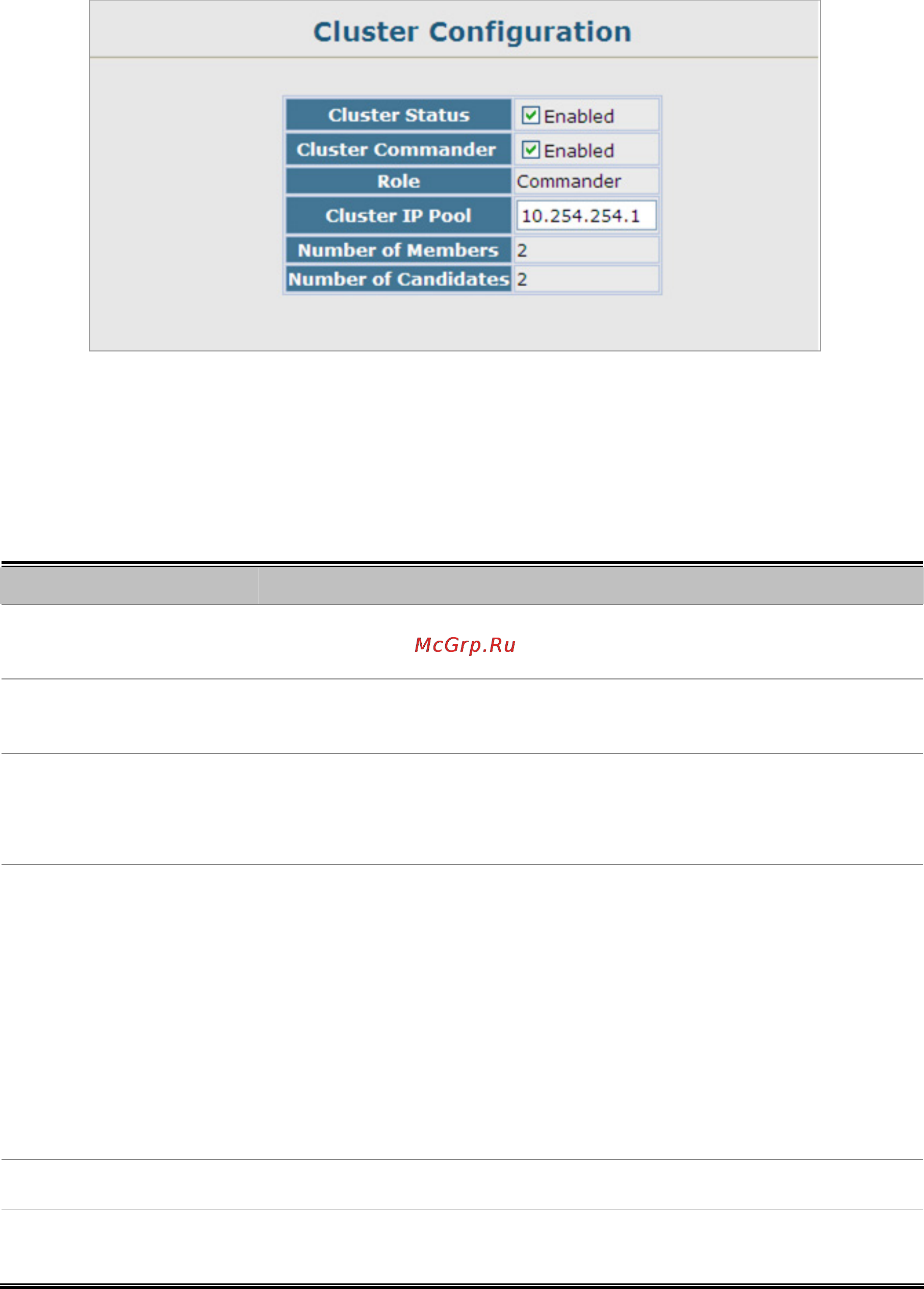 Planet SGSW-2840R [336/693] User s manual of sgsd 1022 sgsd 1022p sgsw 2840 sgsw 2840p