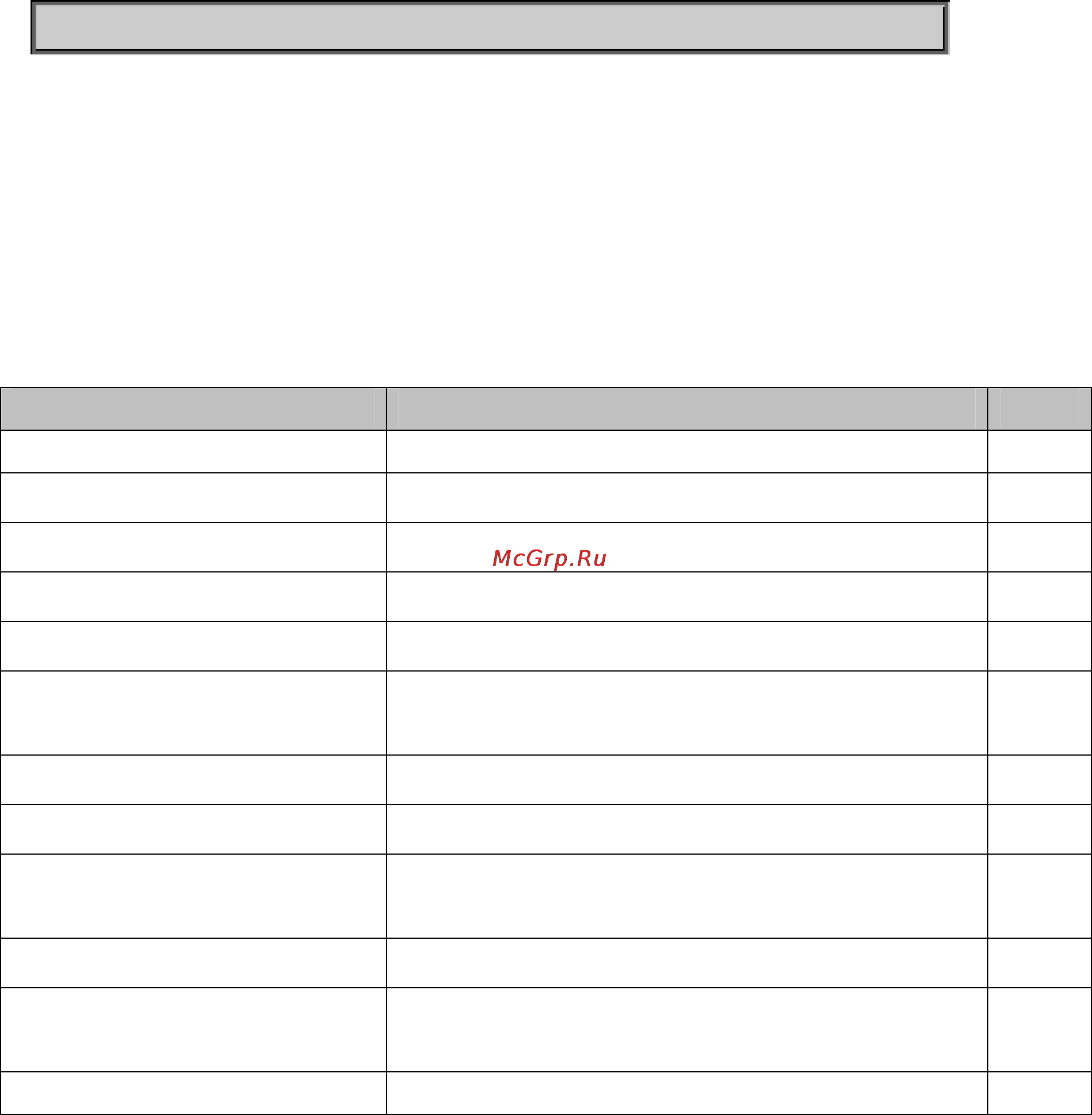 Planet SGSW-2840R [361/693] Banner configure