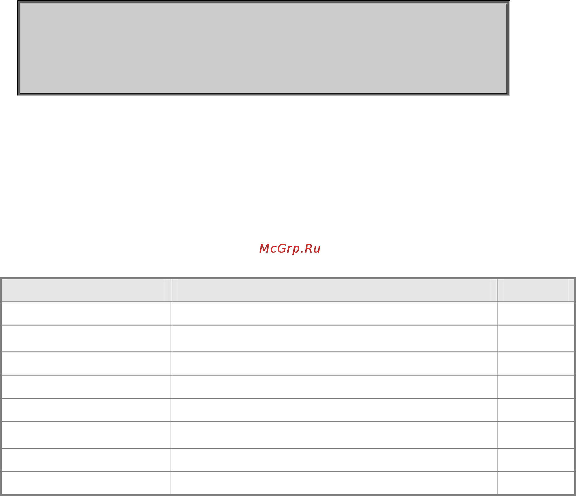 Planet SGSW-2840R [408/693] Show calendar