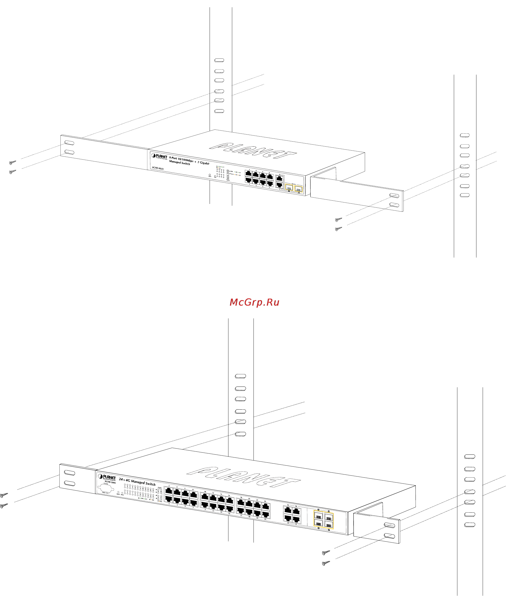 Planet SGSD-1022P [41/693] User s manual of sgsd 1022 sgsd 1022p sgsw 2840 sgsw 2840p