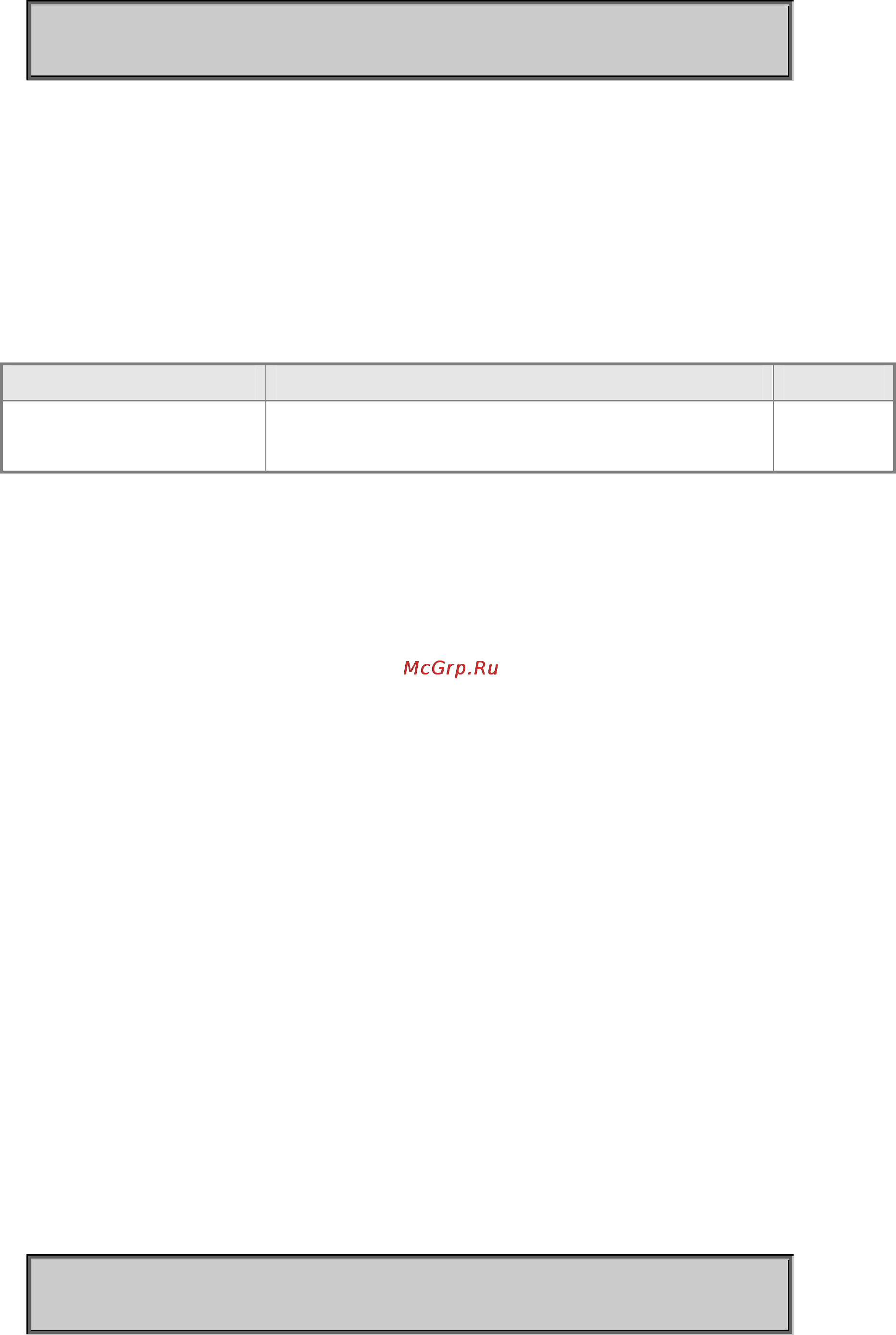 Planet SGSW-2840P4 [453/693] Ip telnet server