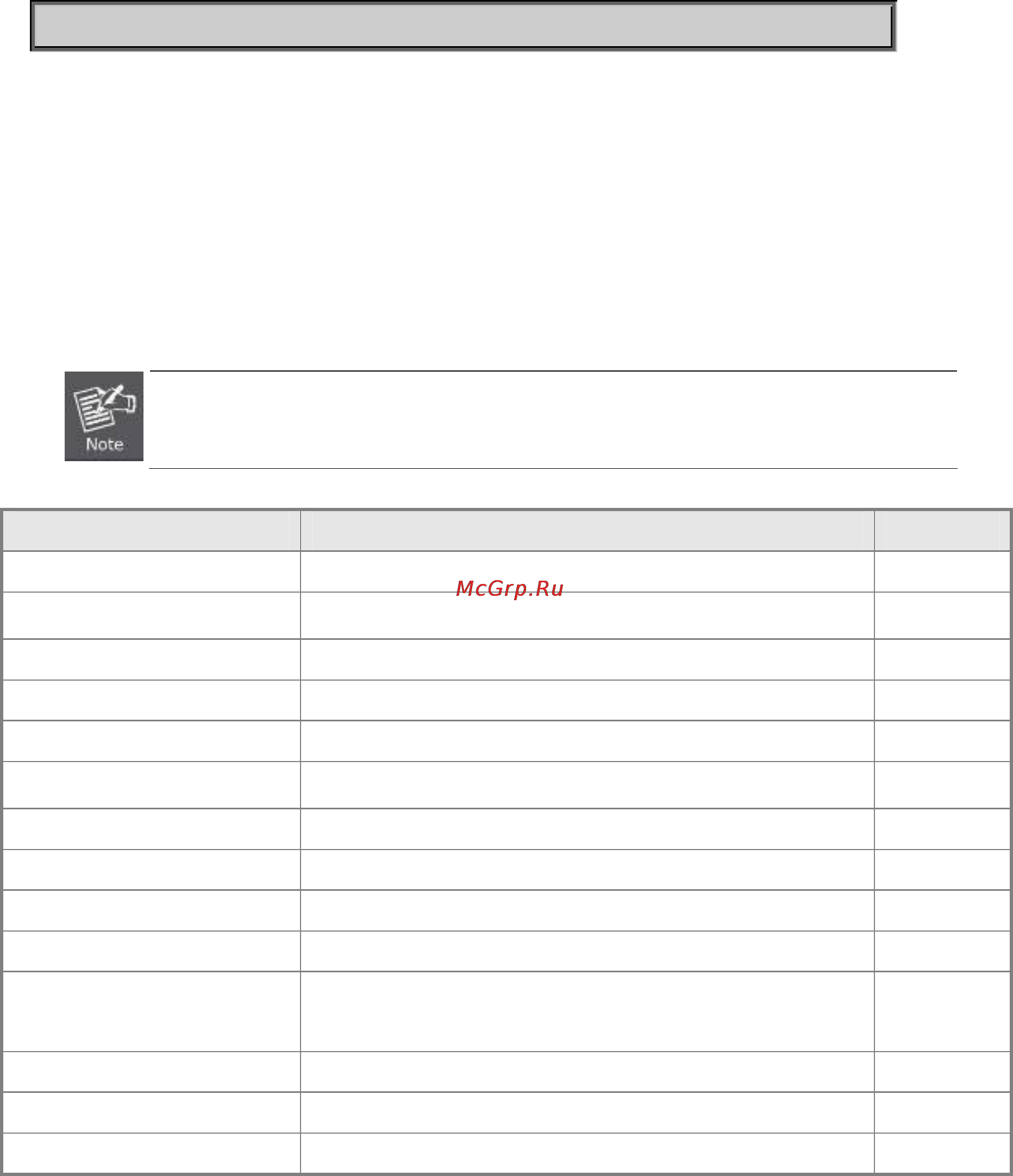 Planet SGSD-1022P [454/693] Configuration guidelines
